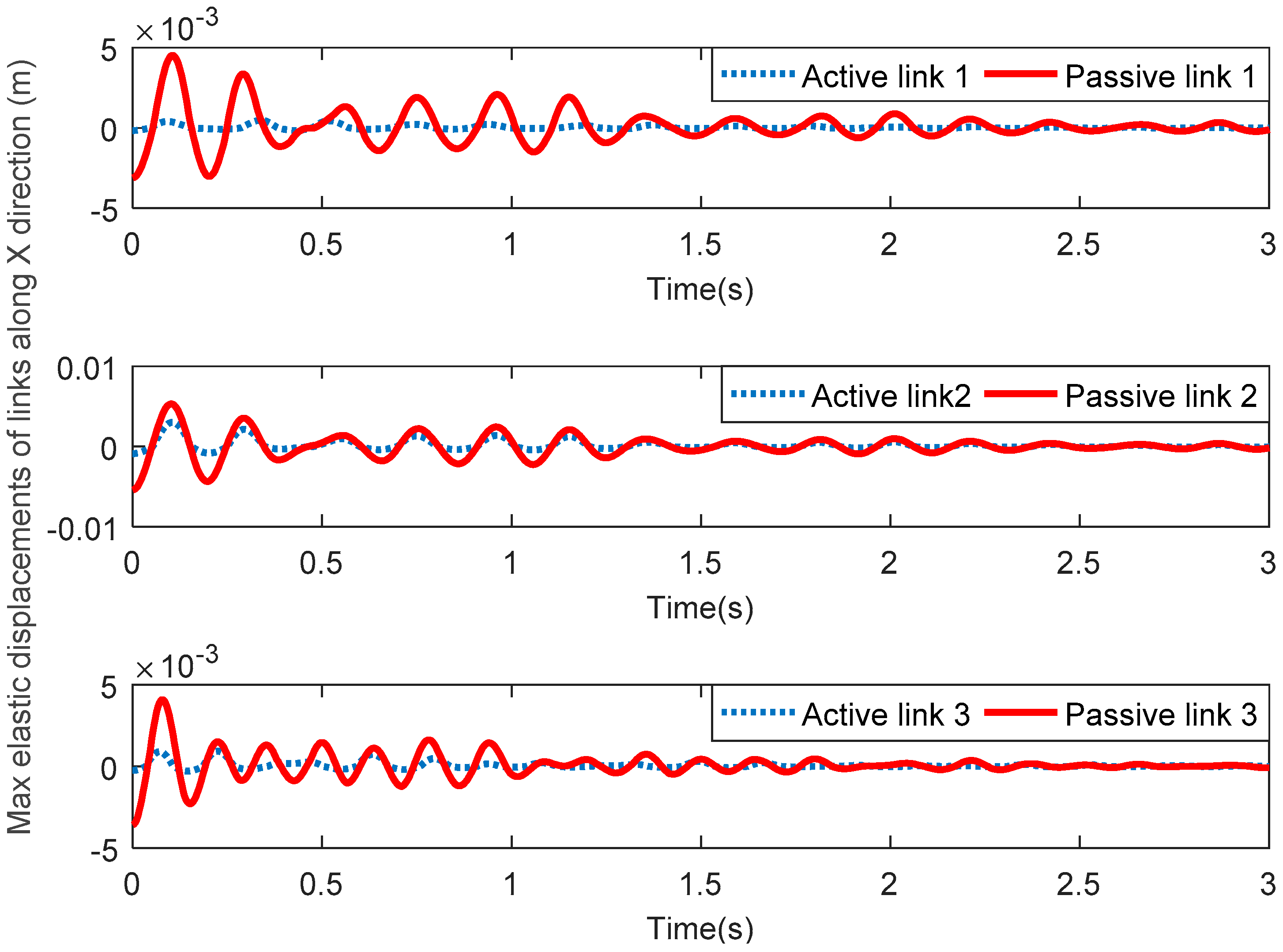 Sensors 18 04145 g006