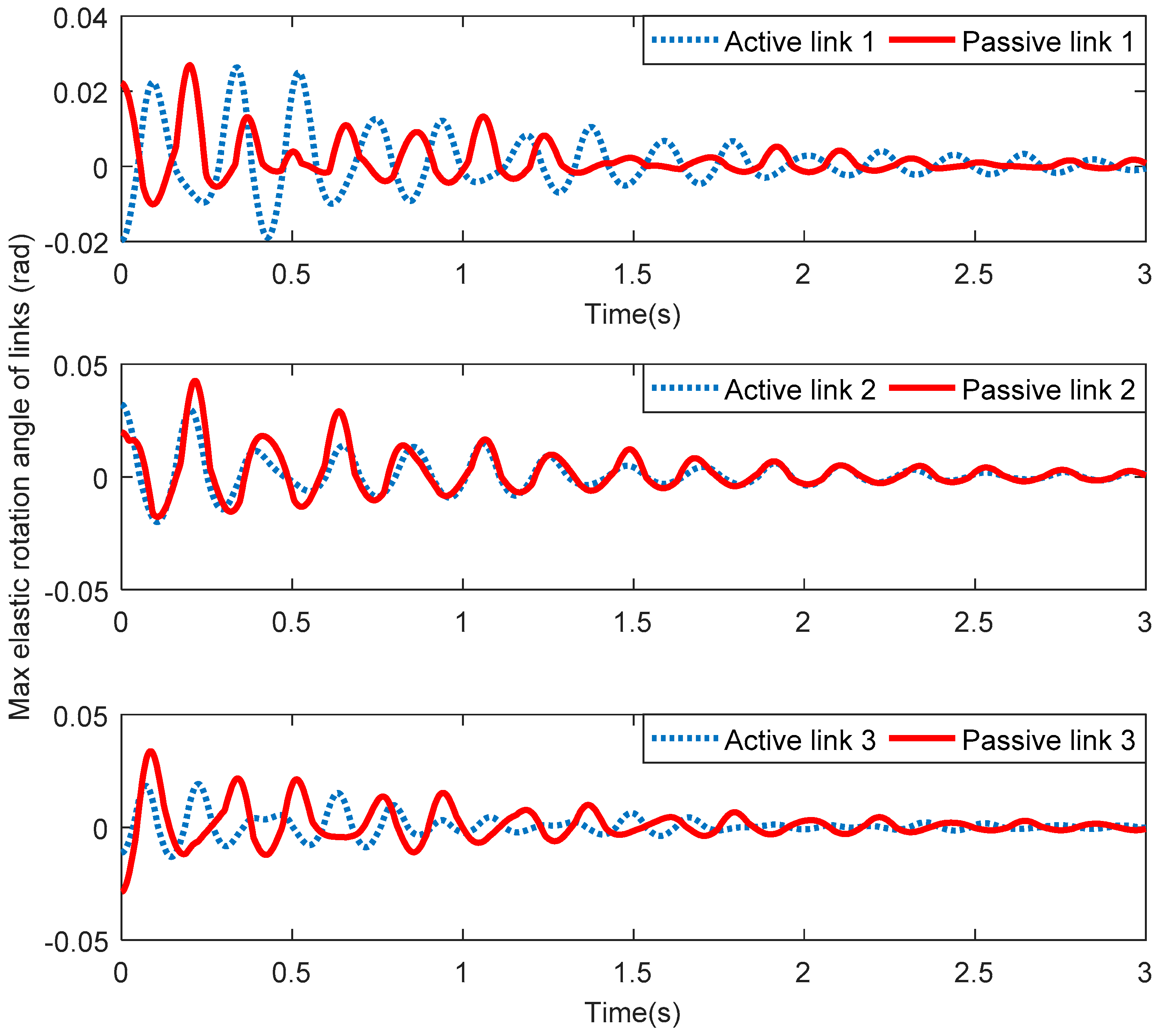 Sensors 18 04145 g008