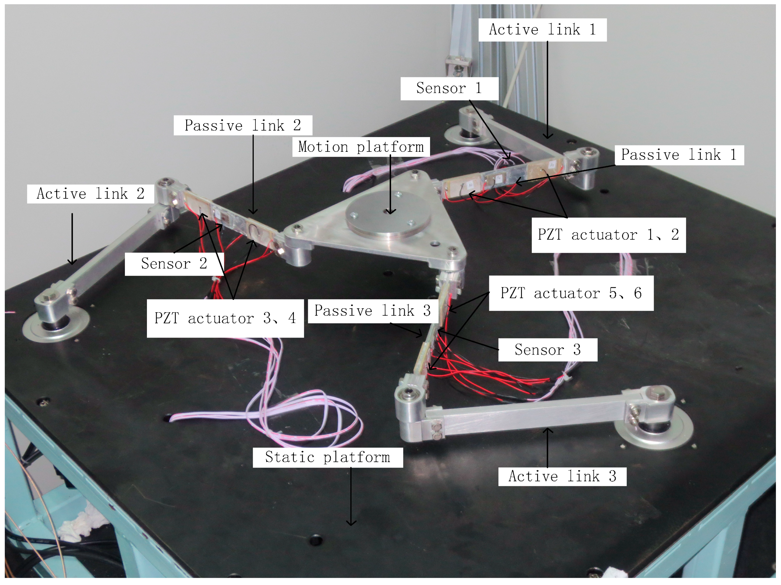Sensors 18 04145 g014