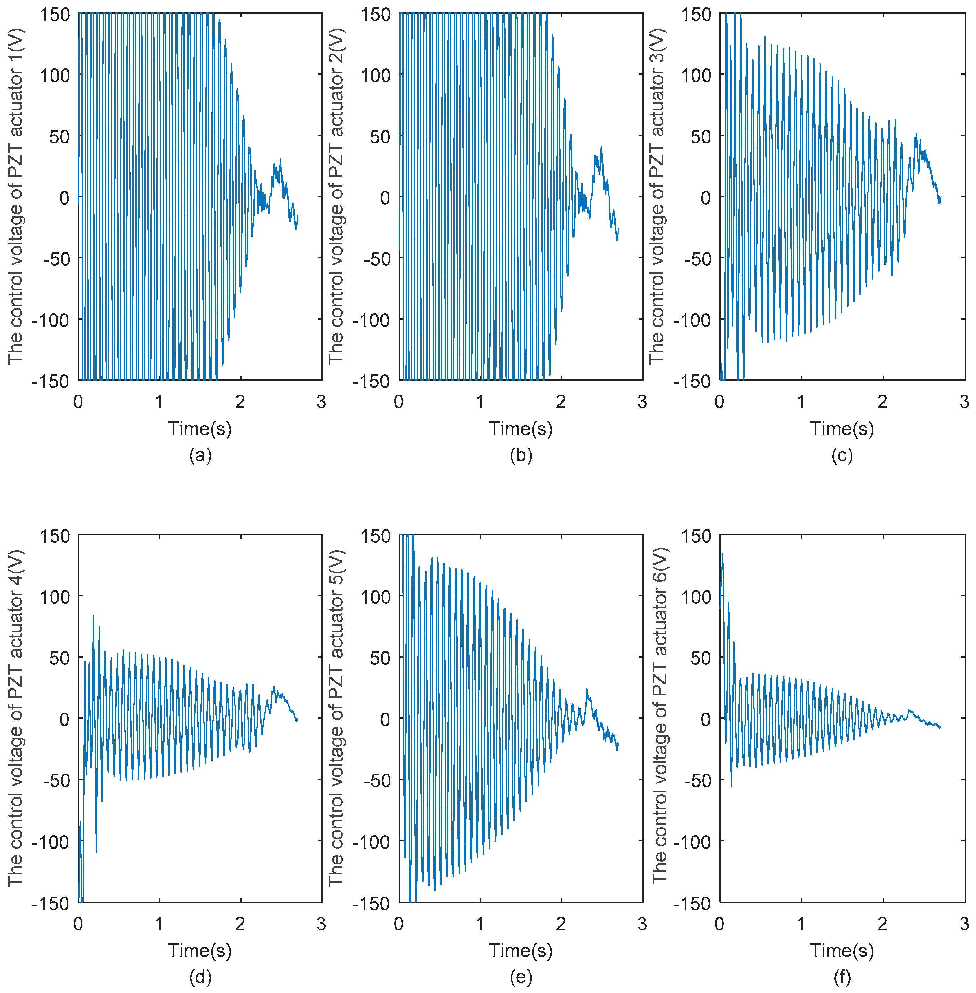 Sensors 18 04145 g019