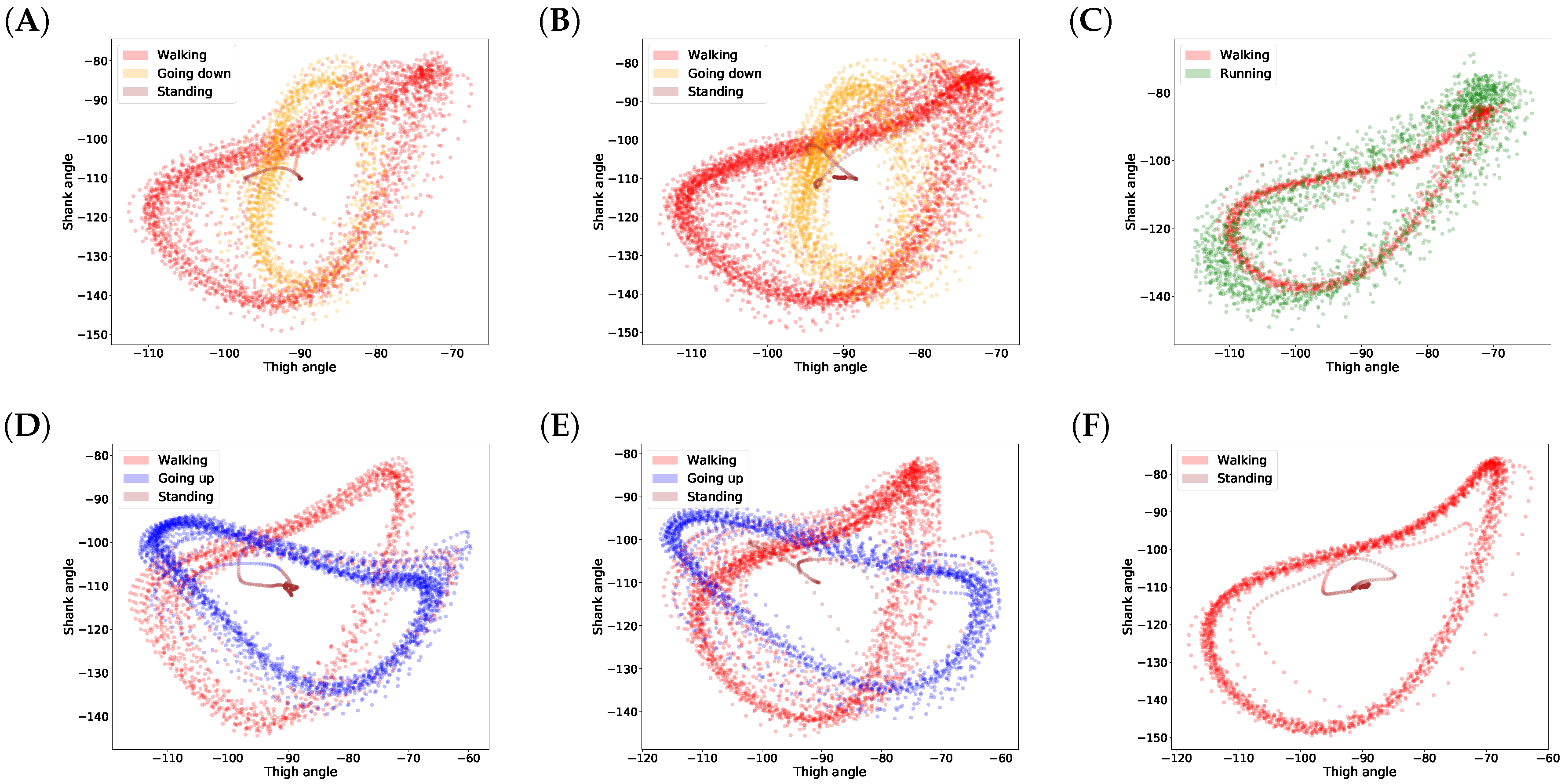 Sensors 18 04146 g001