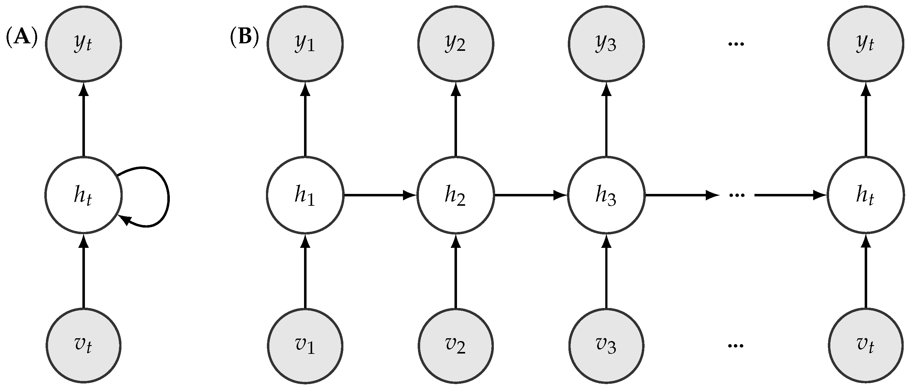 Sensors 18 04146 g005
