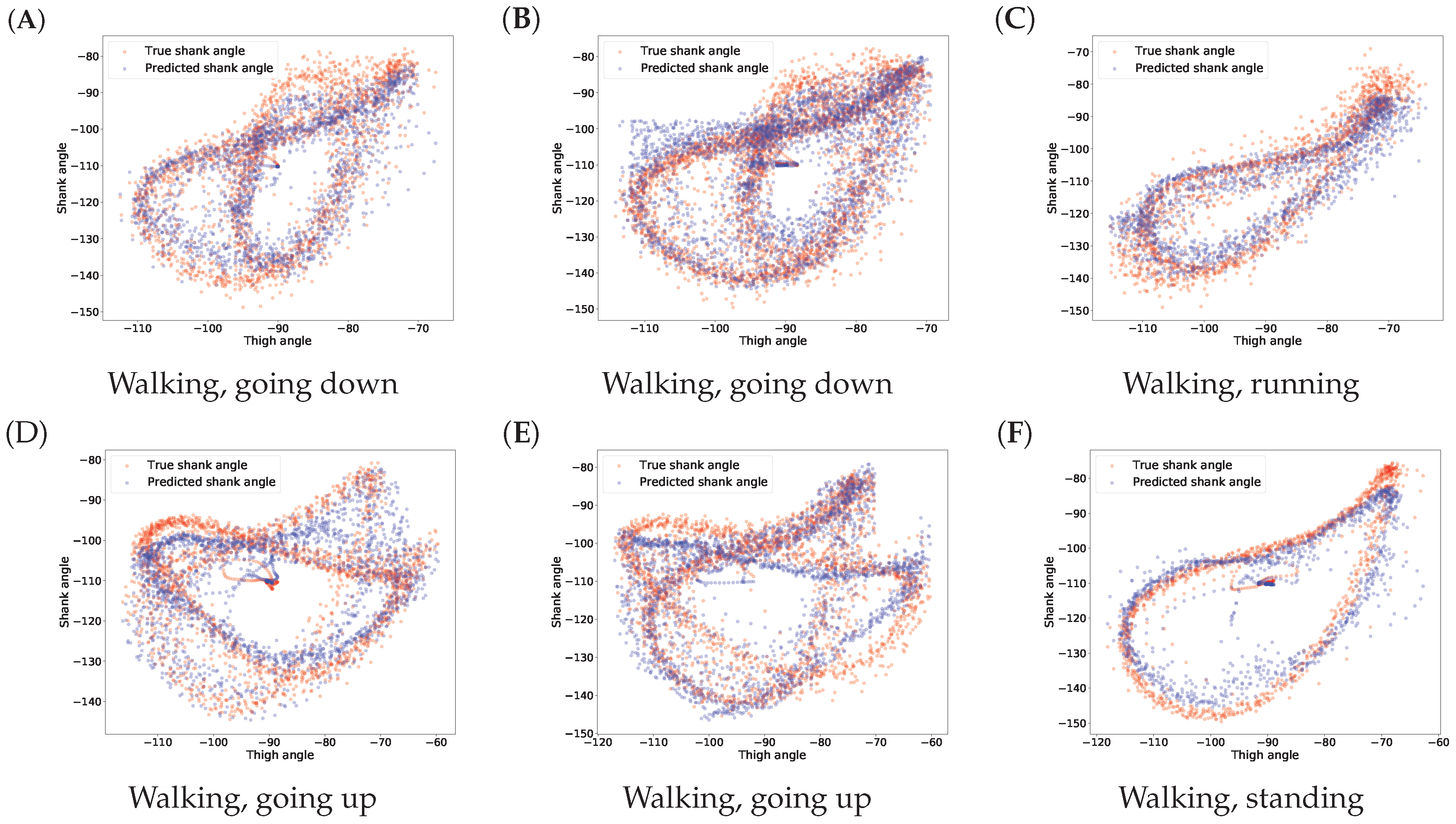 Sensors 18 04146 g012