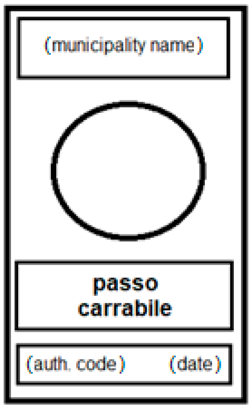 Sensors 18 04147 g001