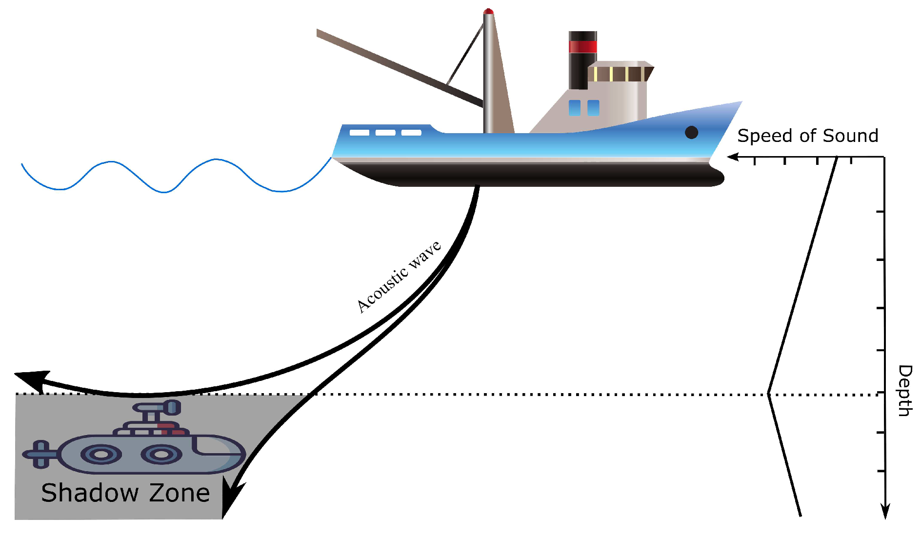 Sensors 18 04148 g002 Sensors 18 04148 g002