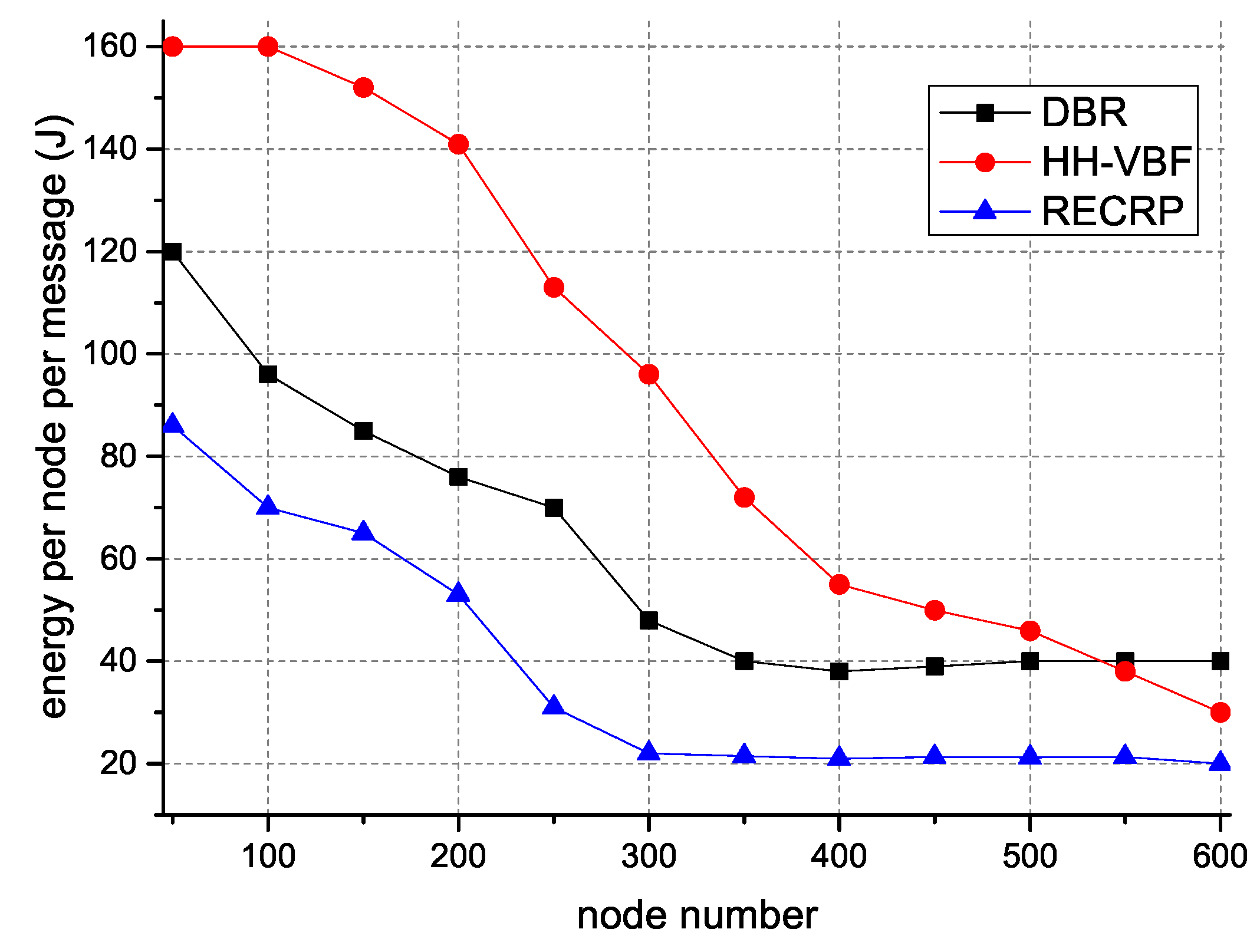 Sensors 18 04148 g008 Sensors 18 04148 g008