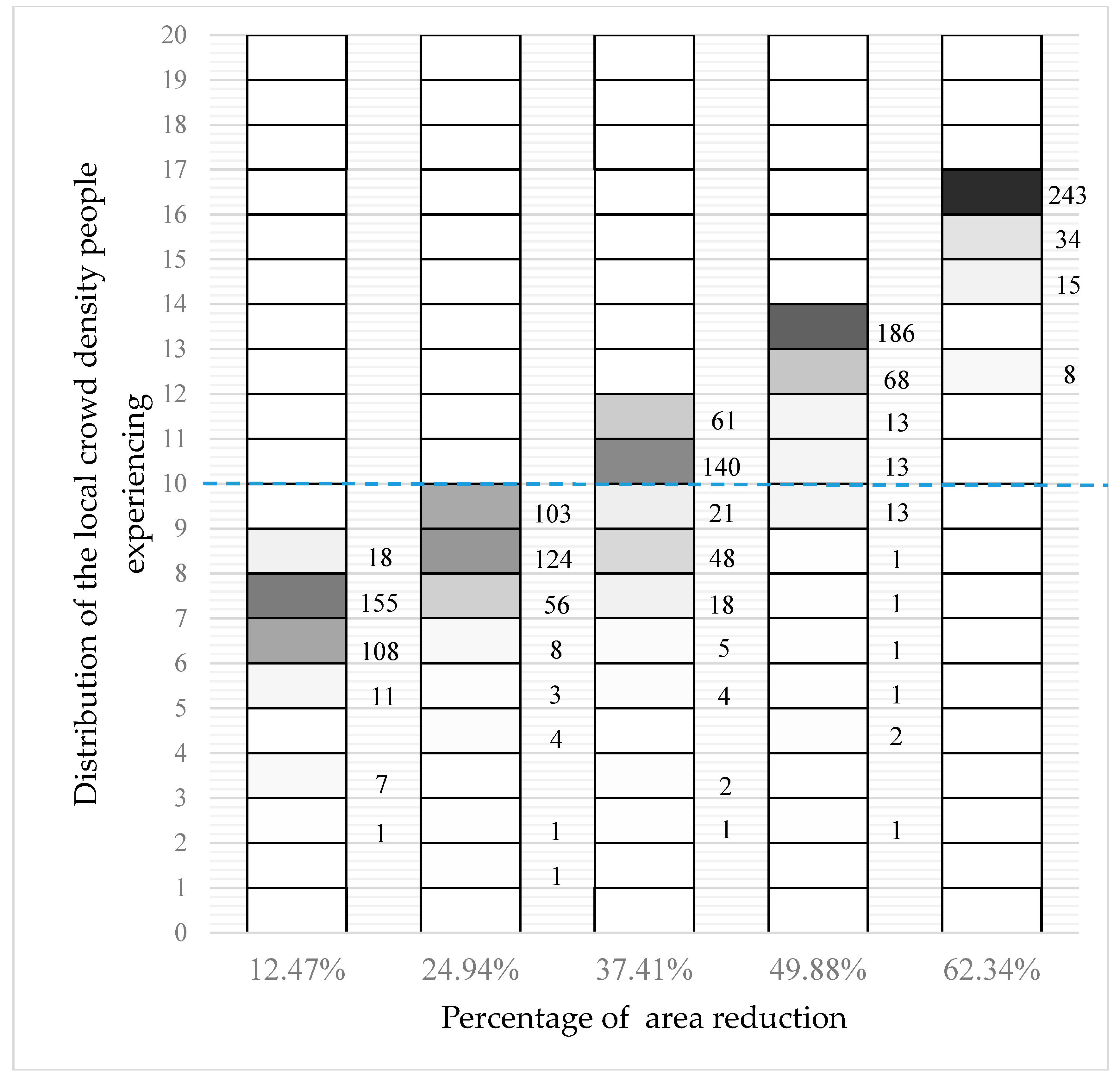 Sensors 18 04149 g009