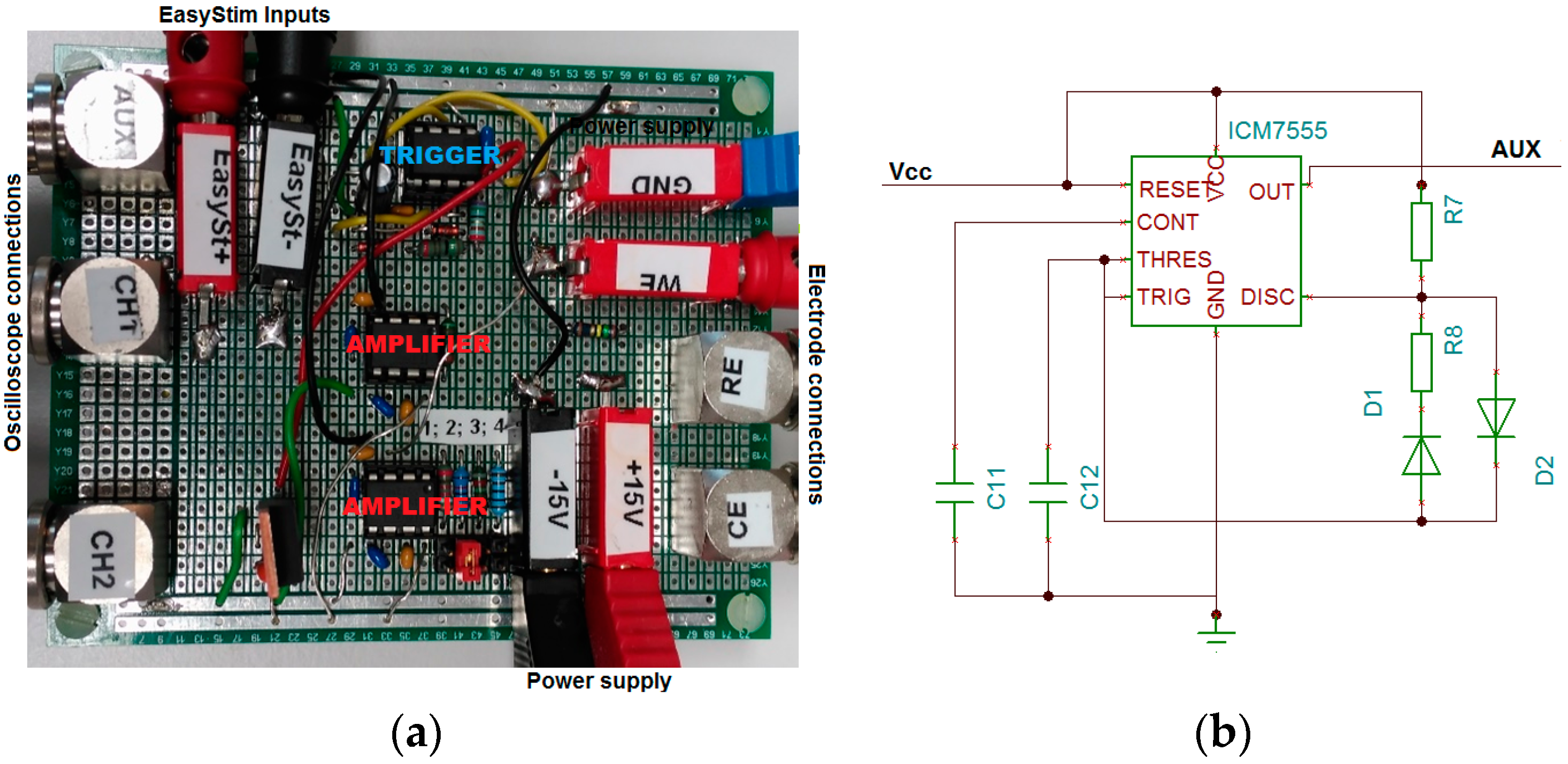 Sensors 18 04152 g003
