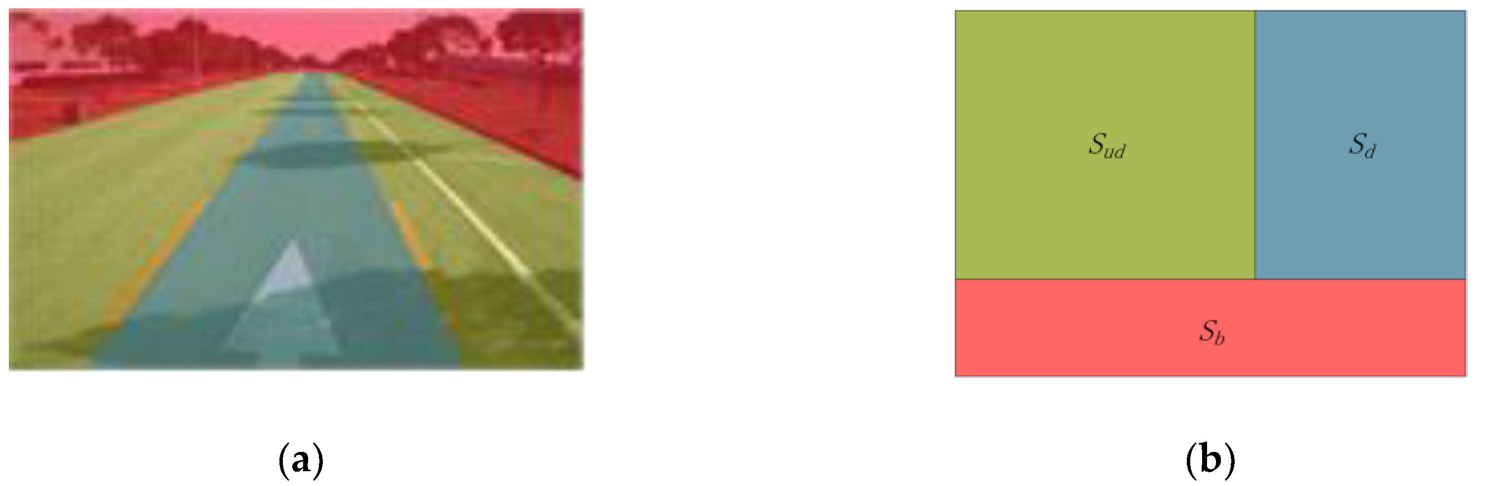 Sensors 18 04158 g001 550