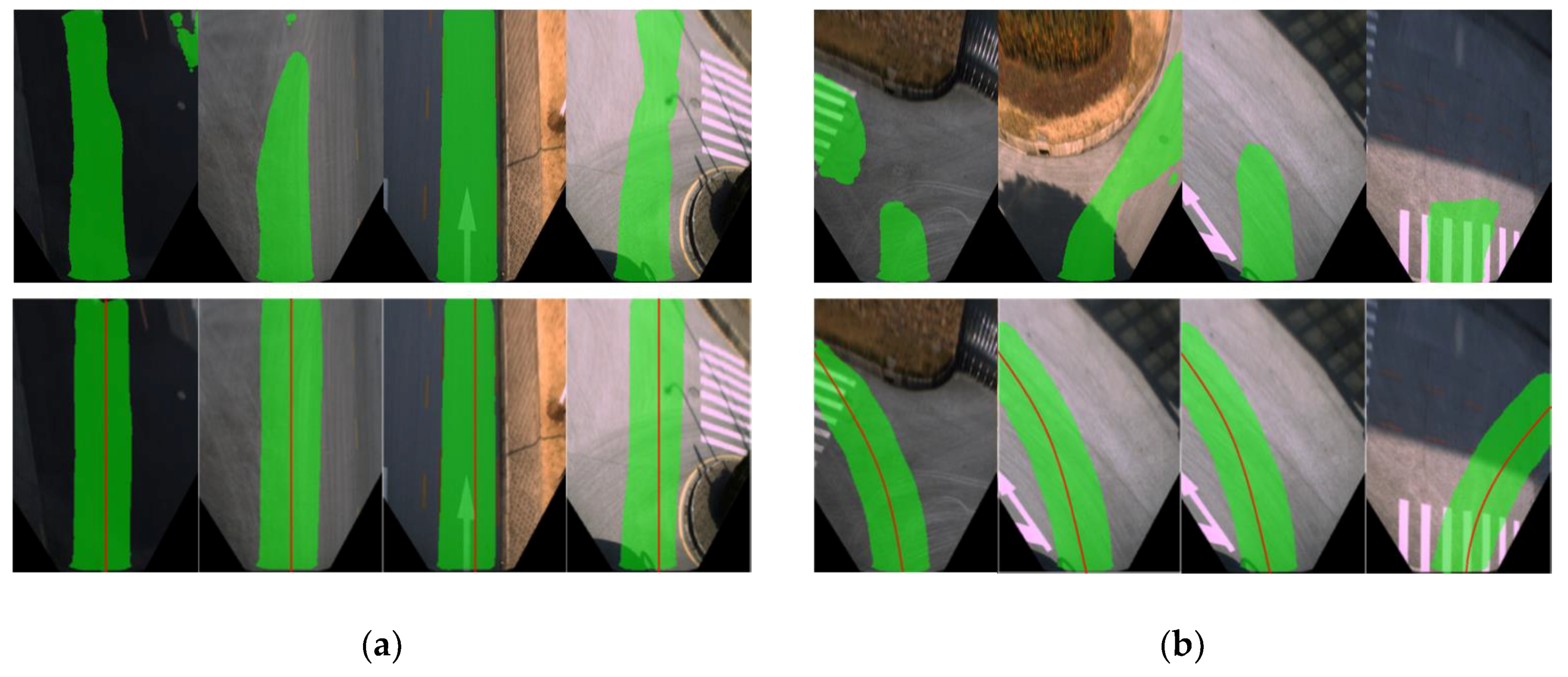 Sensors 18 04158 g008 550
