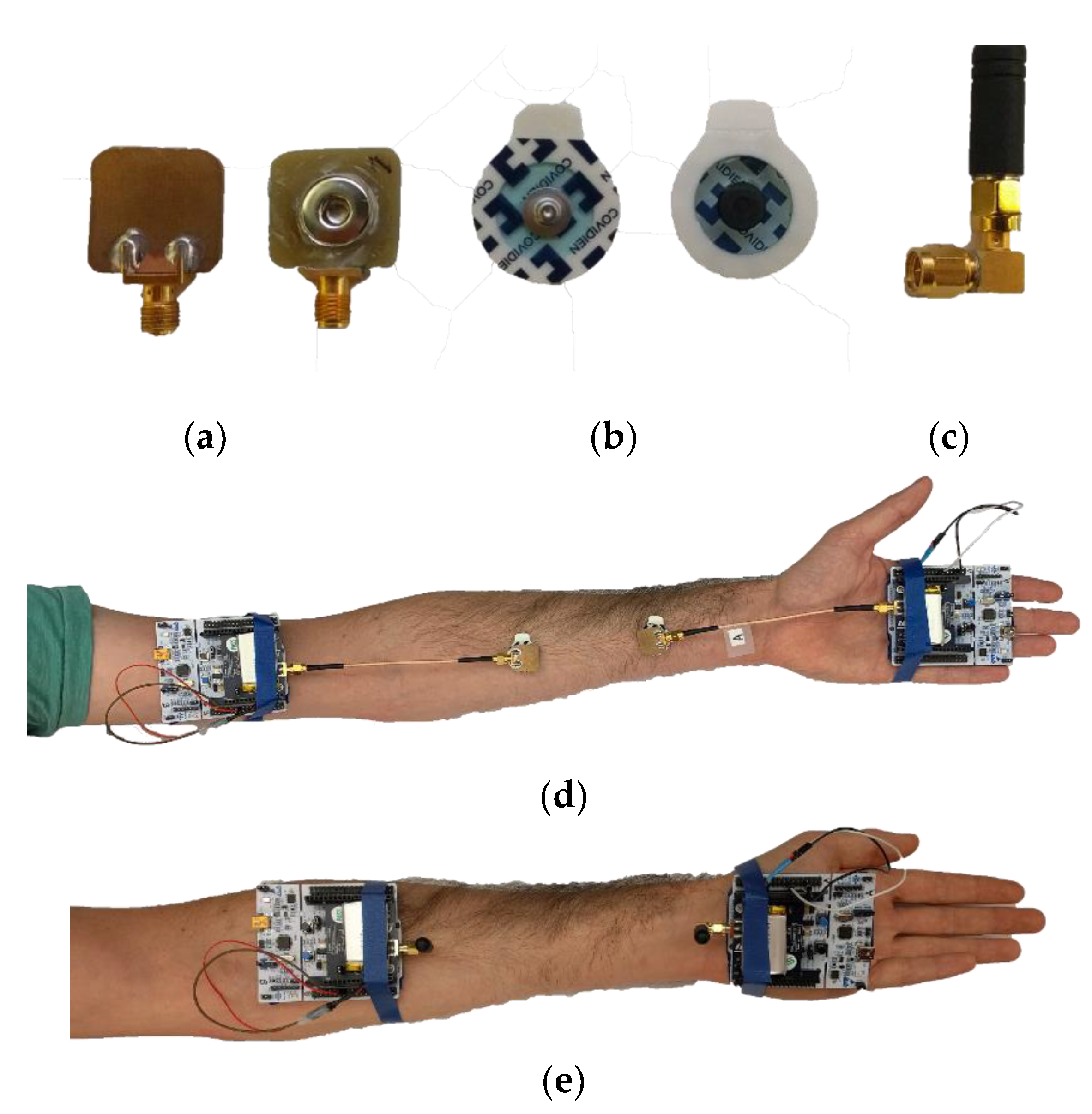 Sensors 18 04165 g004