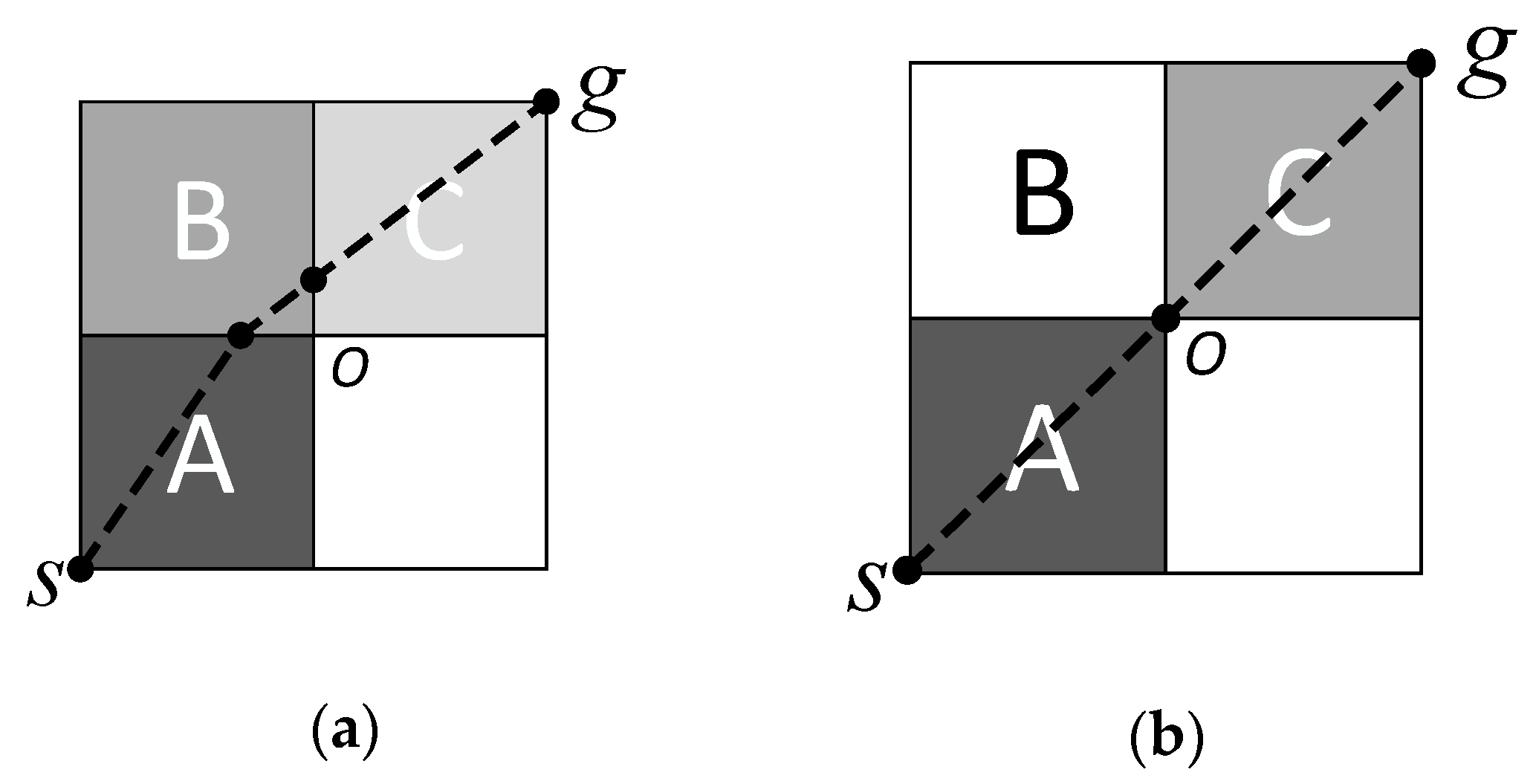 Sensors 18 04167 g004