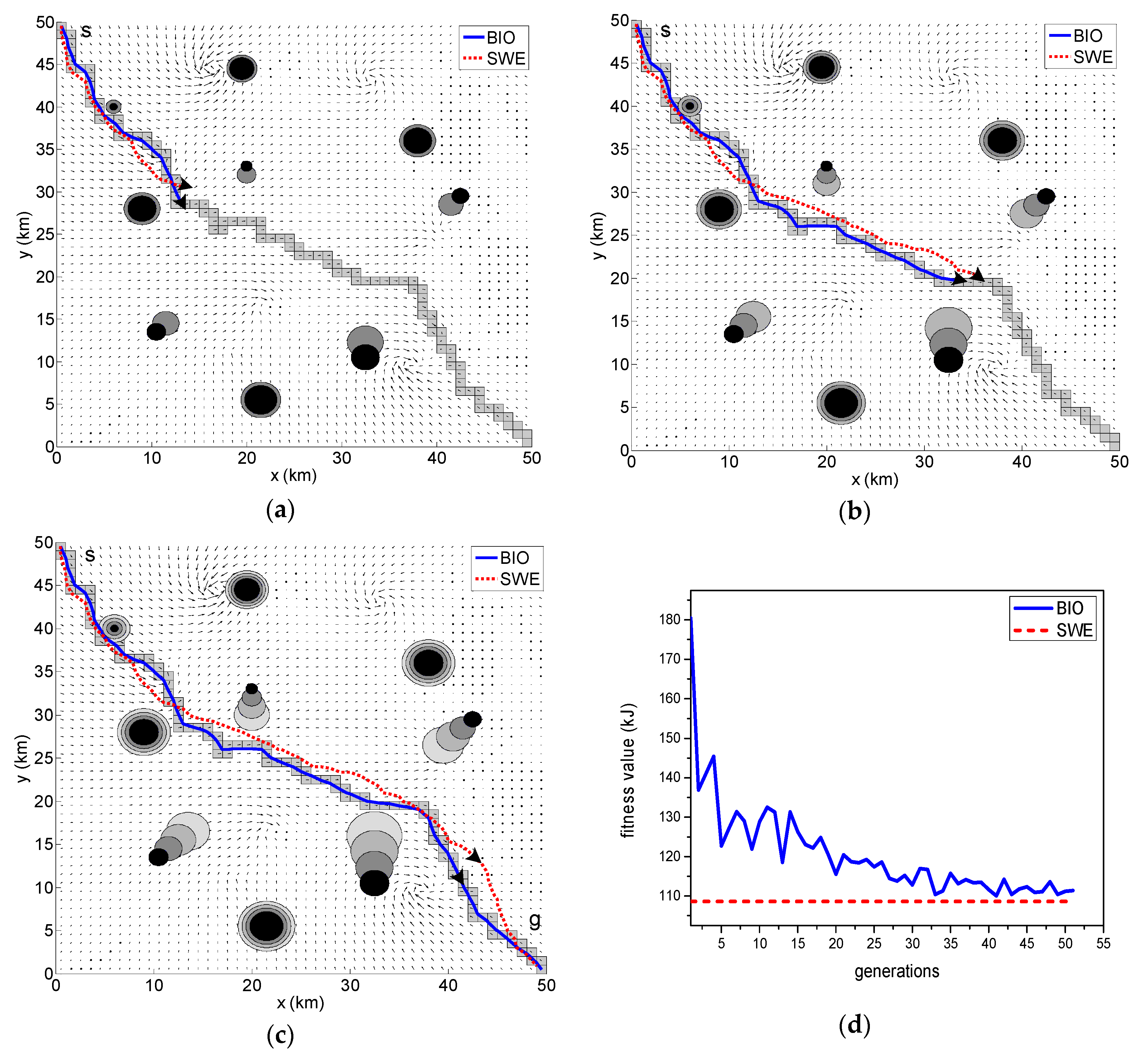 Sensors 18 04167 g007
