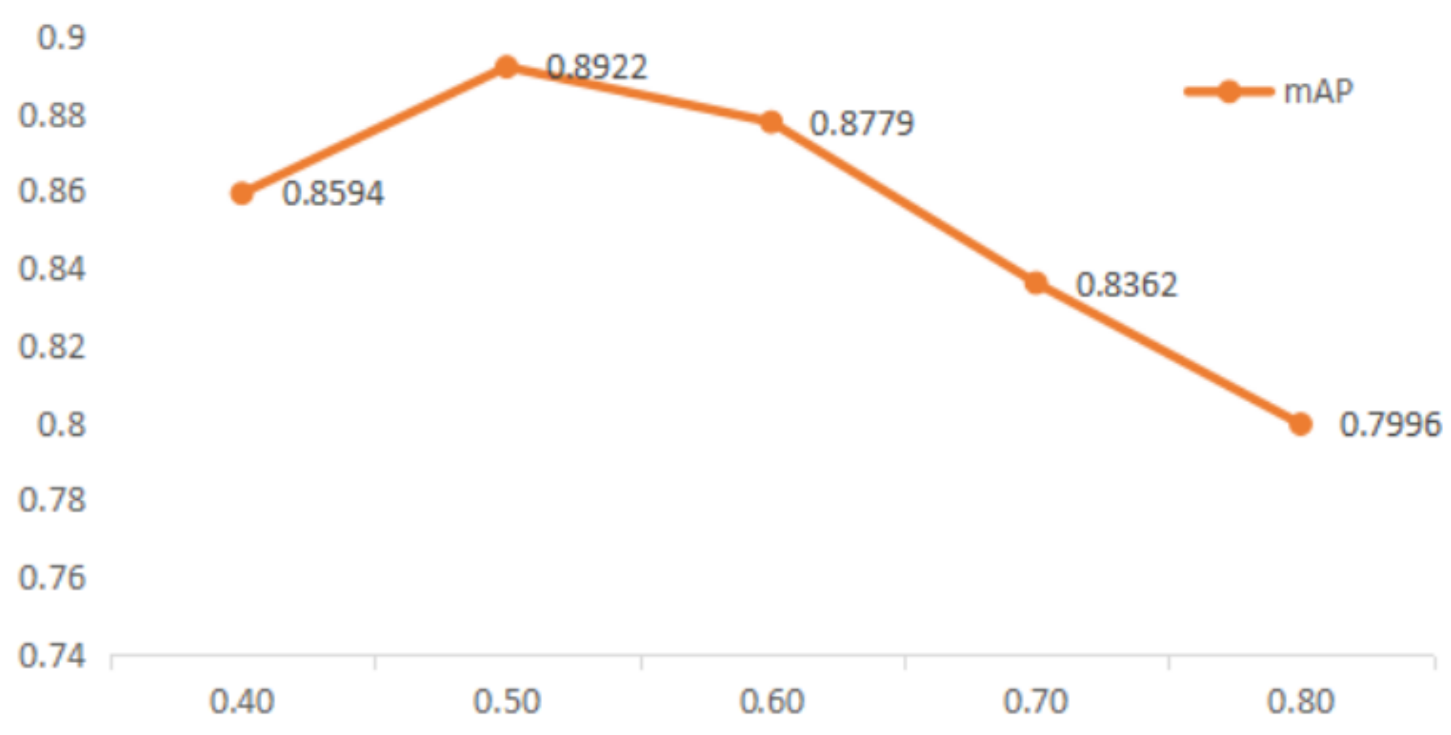 Sensors 18 04169 g007