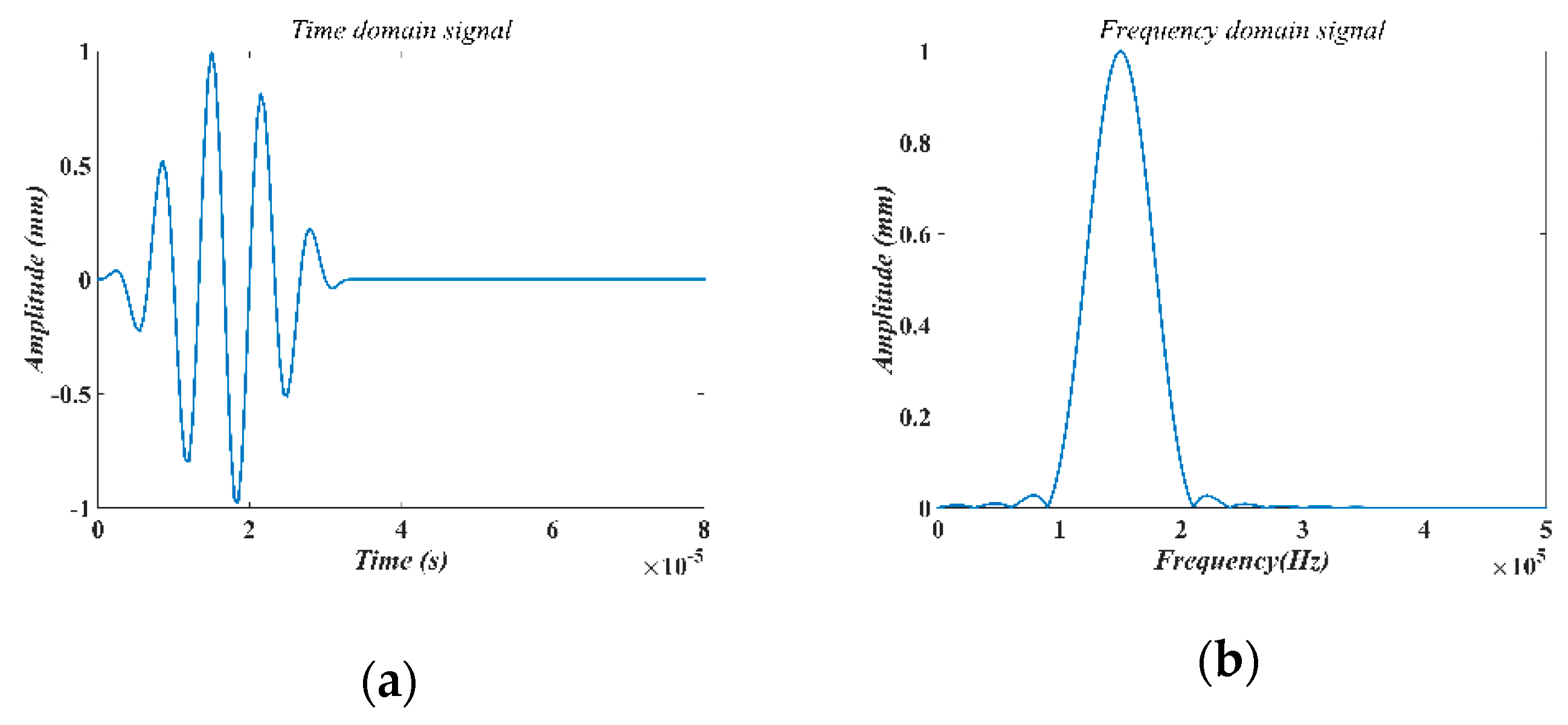 Sensors 18 04176 g002