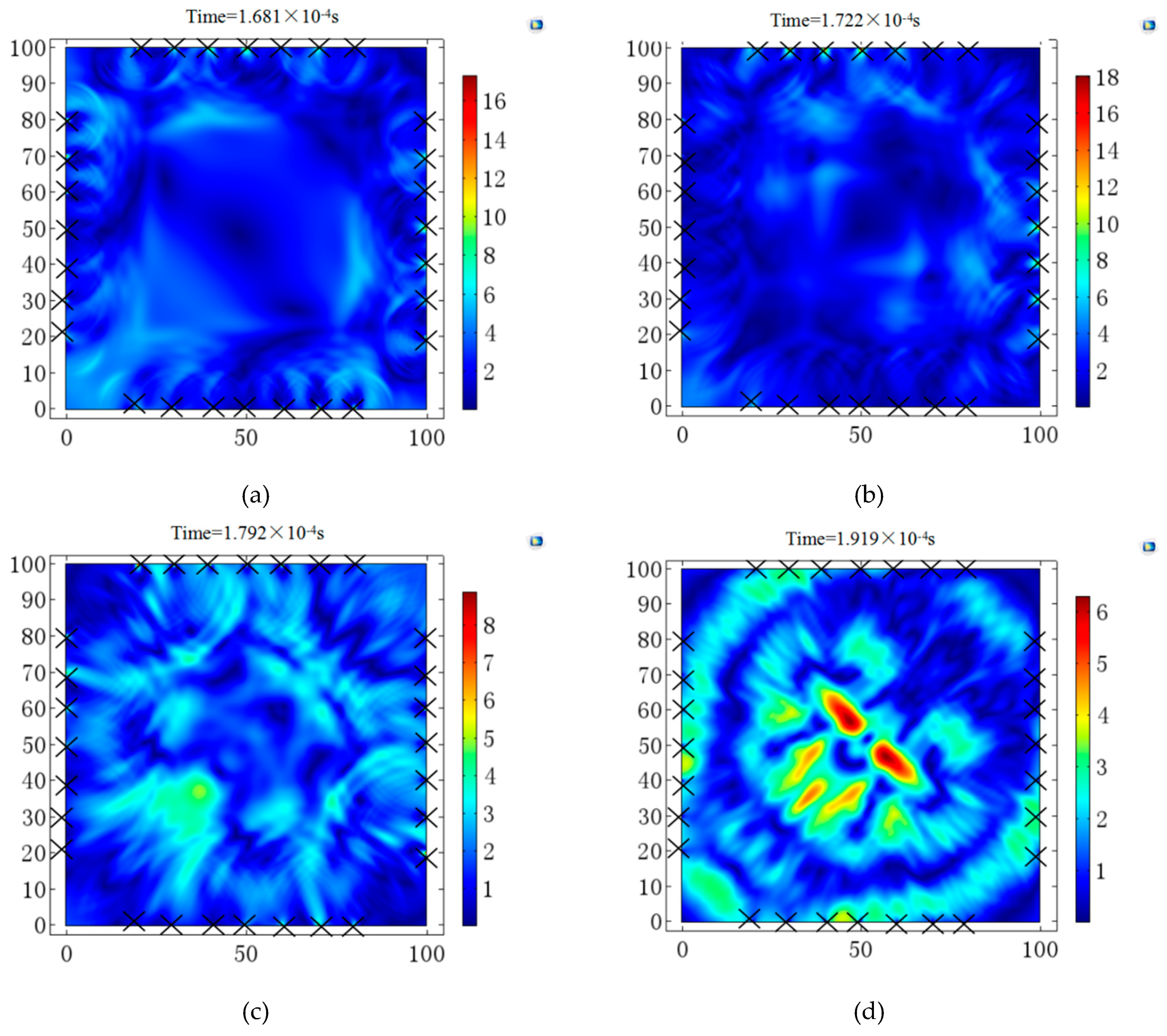 Sensors 18 04176 g014