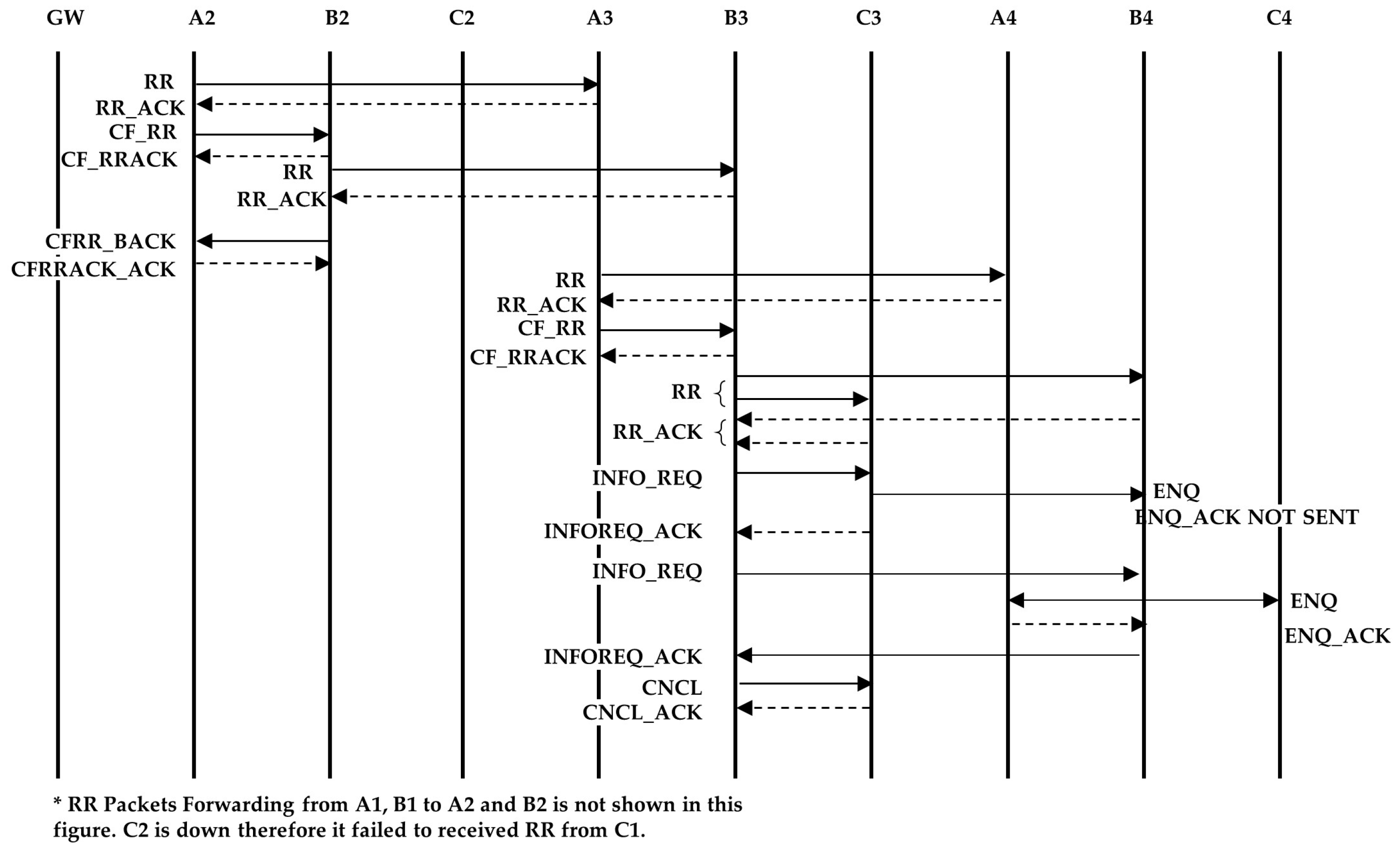 Sensors 18 04178 g010