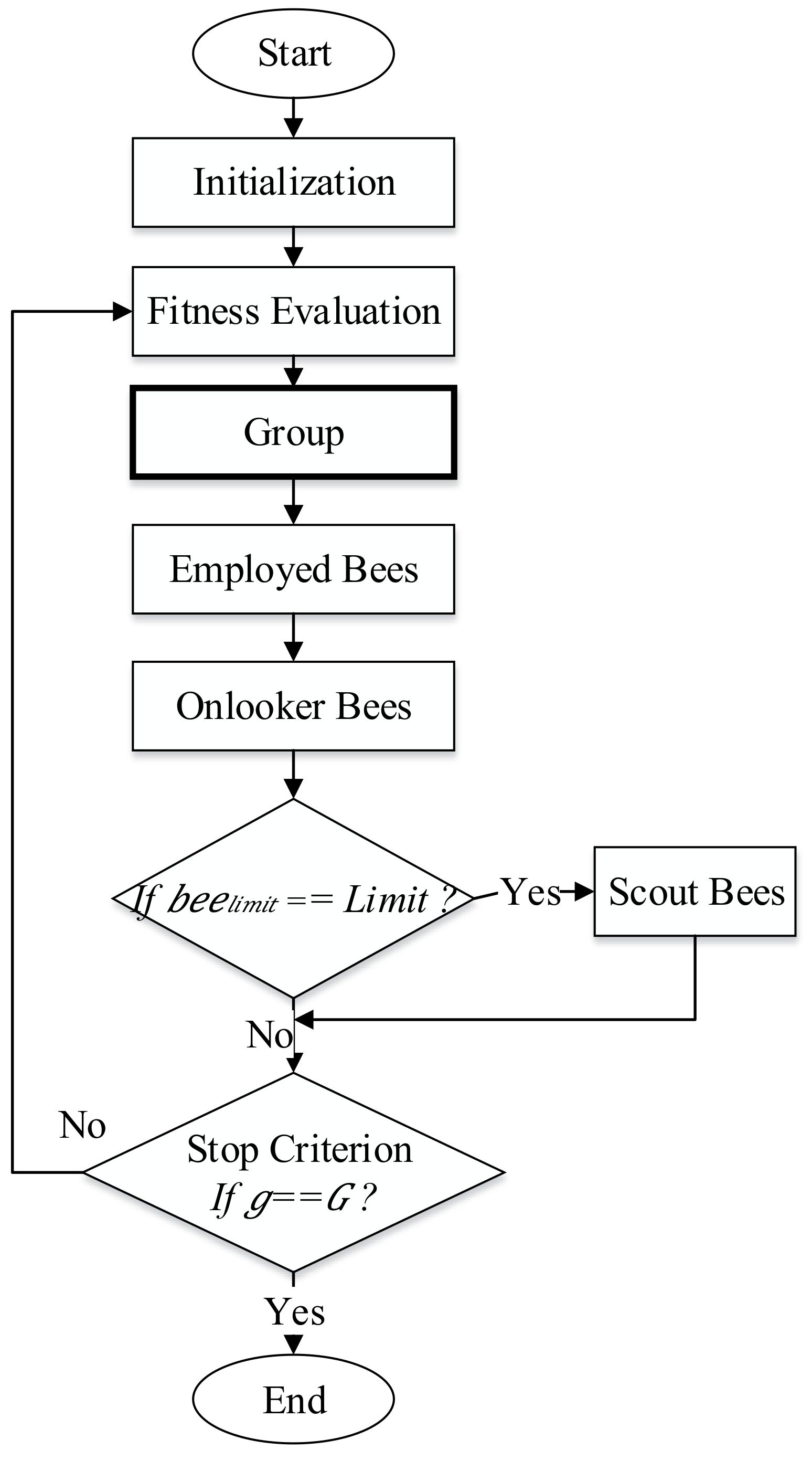 Sensors 18 04181 g003