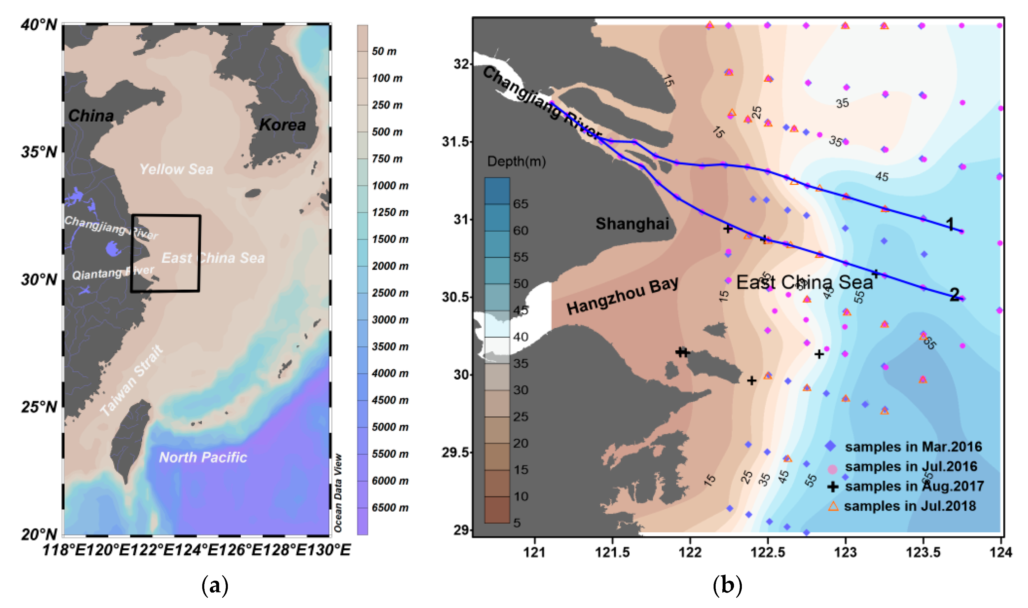 Sensors 18 04186 g001 Sensors 18 04186 g001