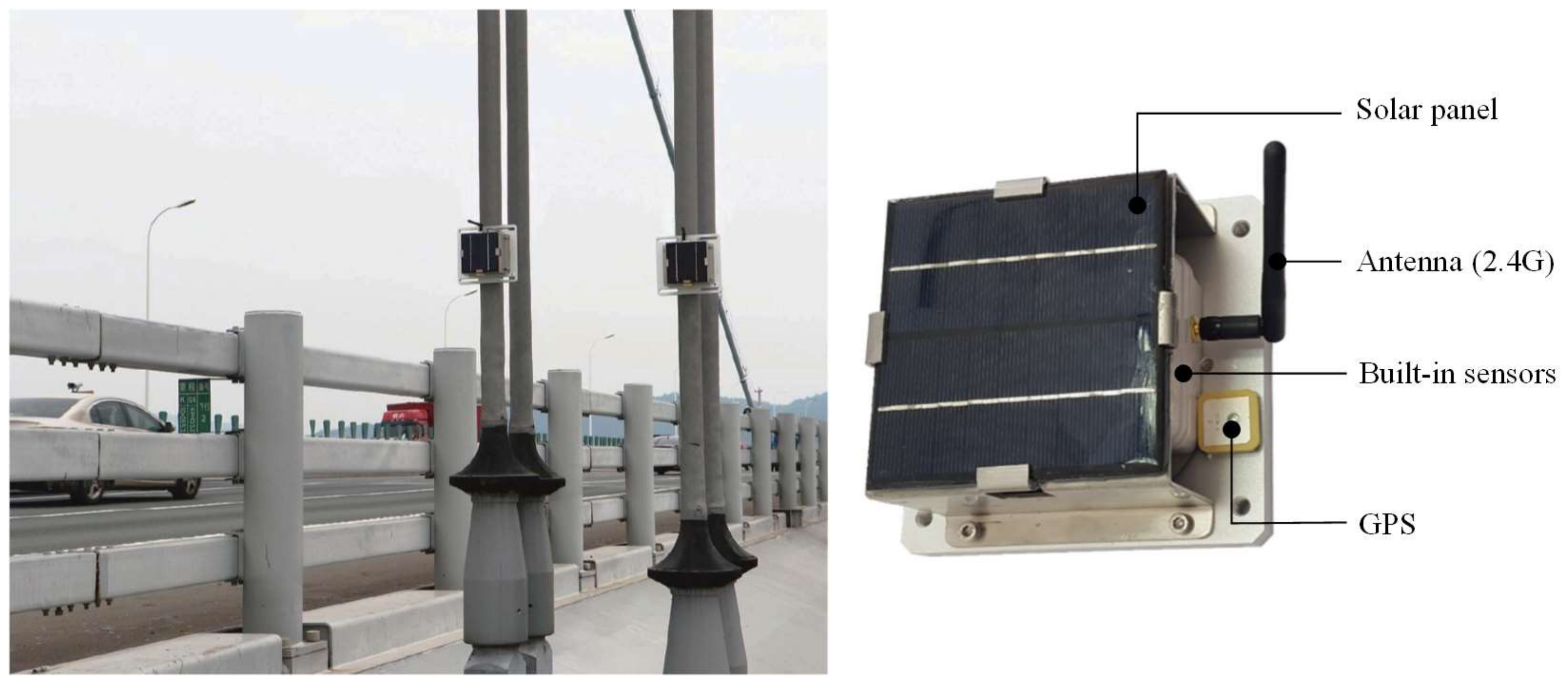 Sensors 18 04187 g005