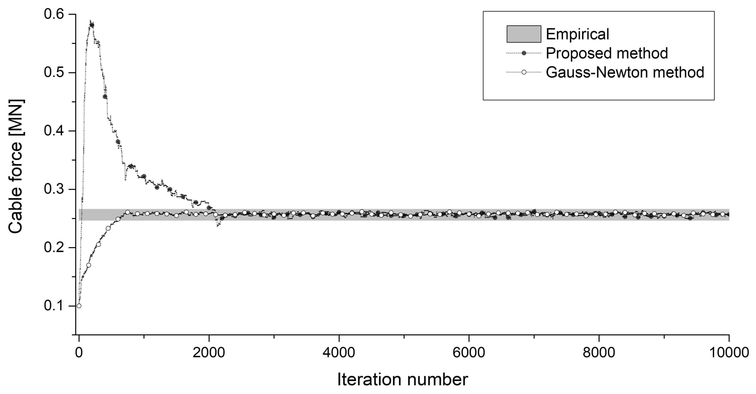 Sensors 18 04187 g008