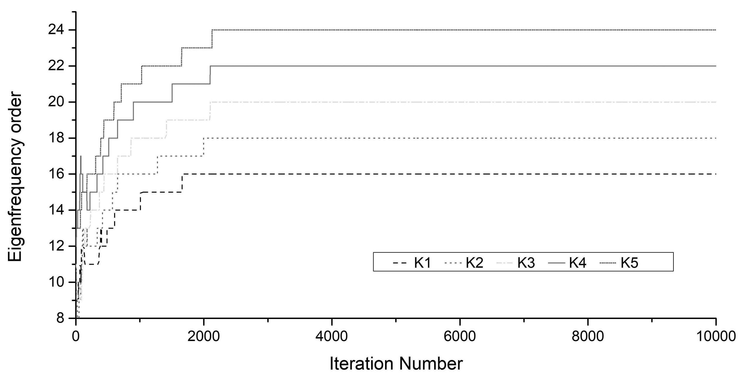 Sensors 18 04187 g009