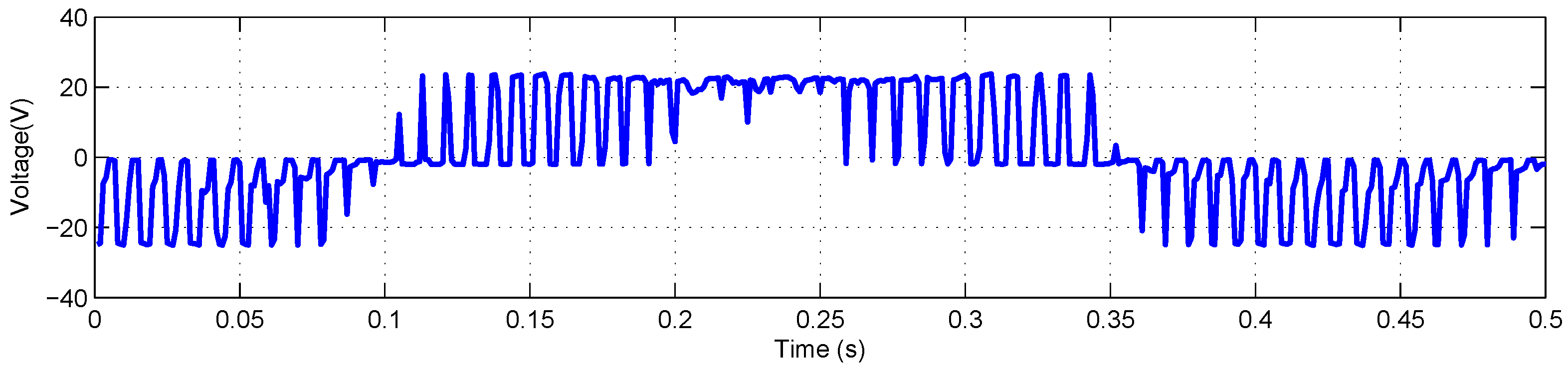 Sensors 18 04190 g006