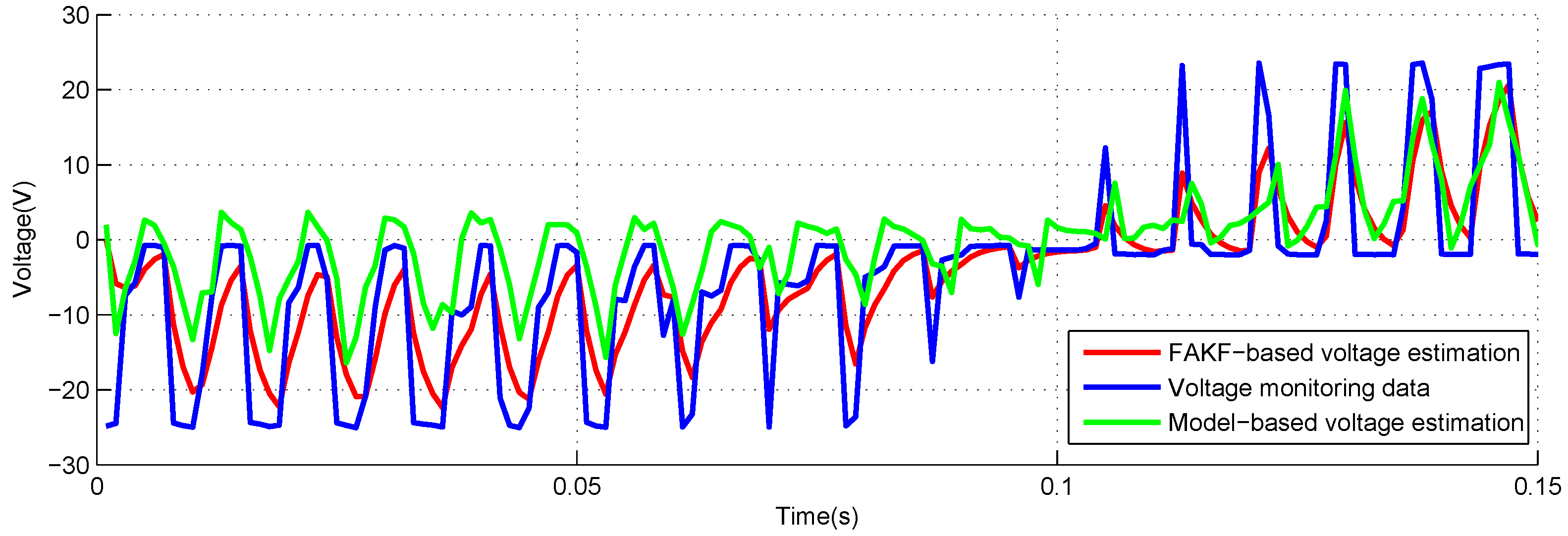 Sensors 18 04190 g012