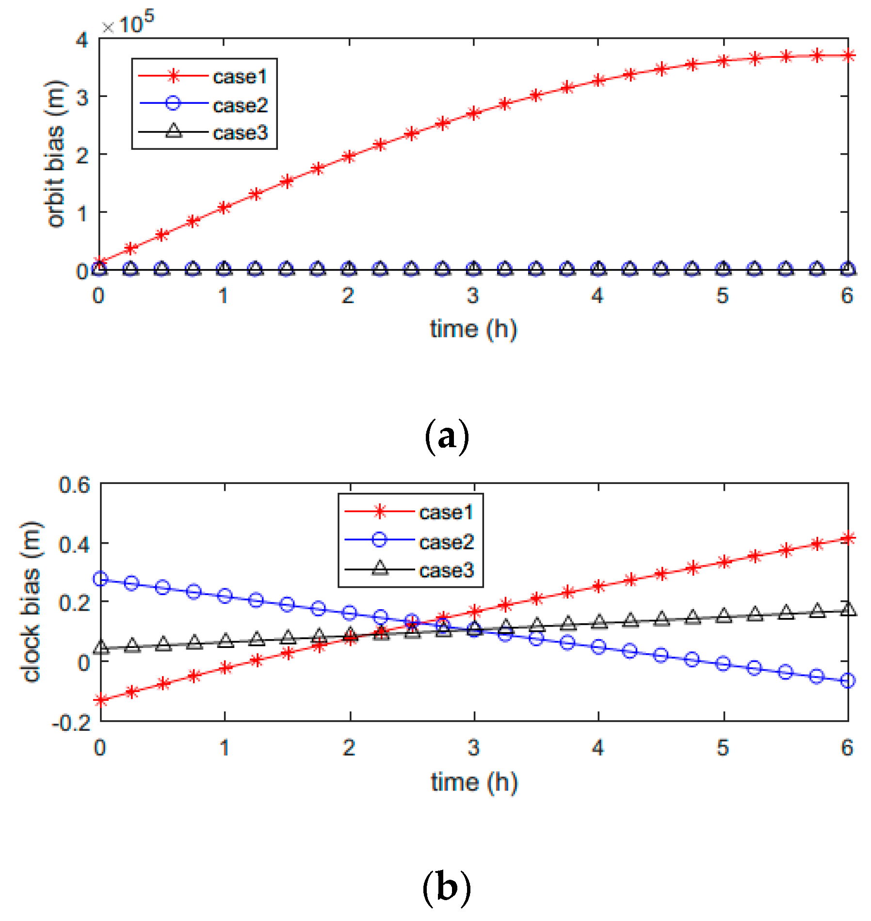 Sensors 18 04196 g001 550