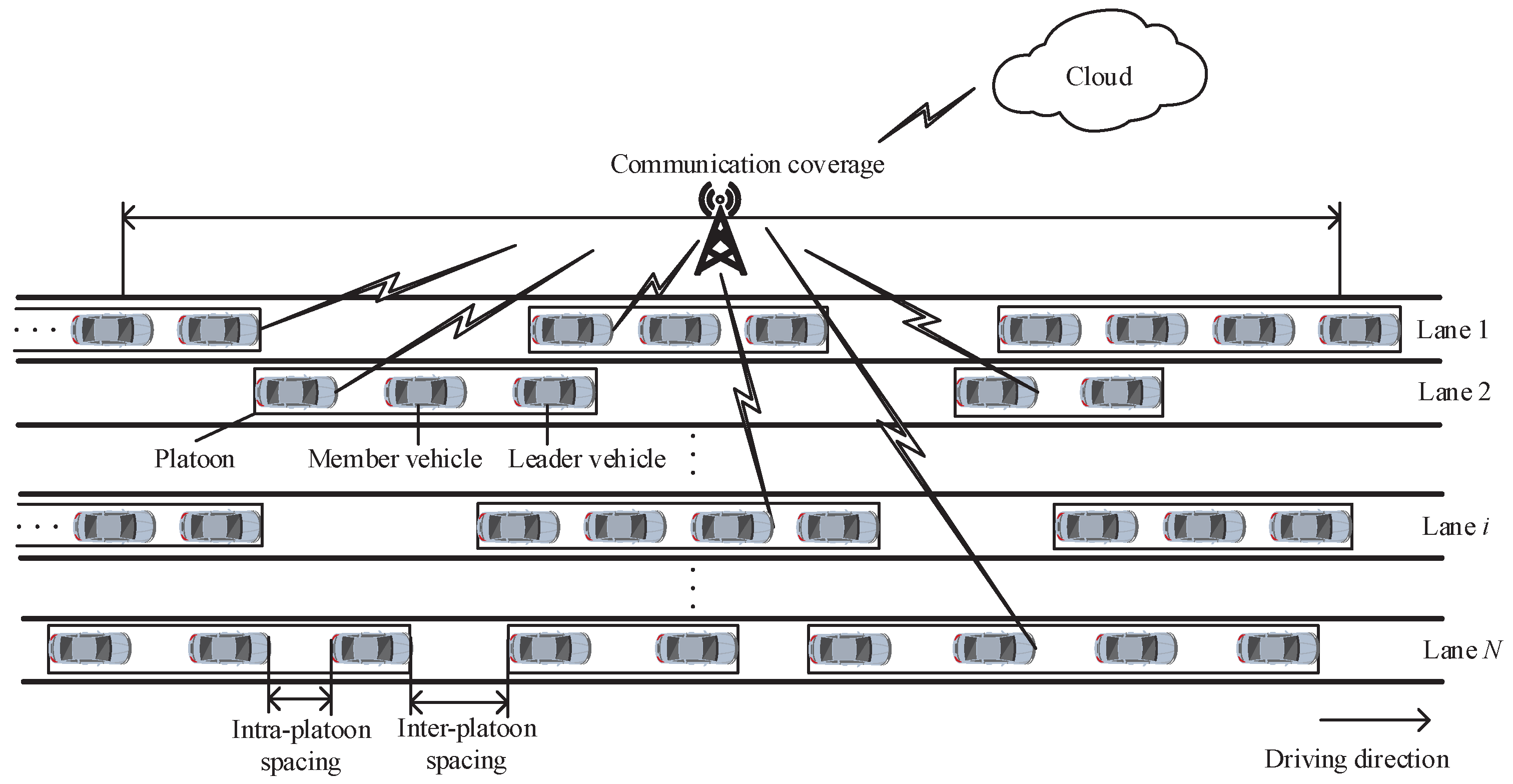 Sensors 18 04198 g001