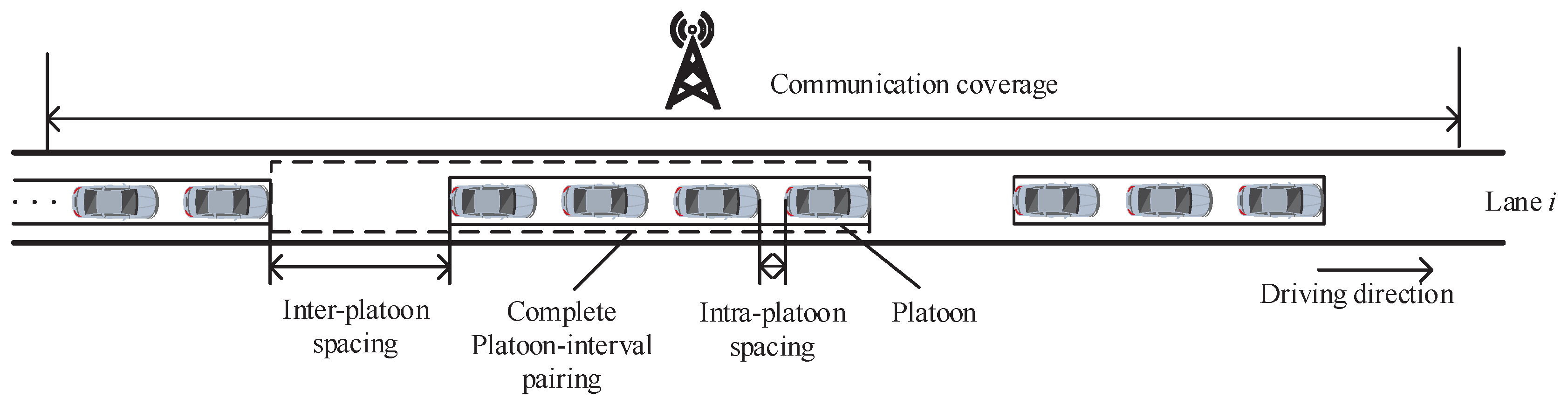 Sensors 18 04198 g002