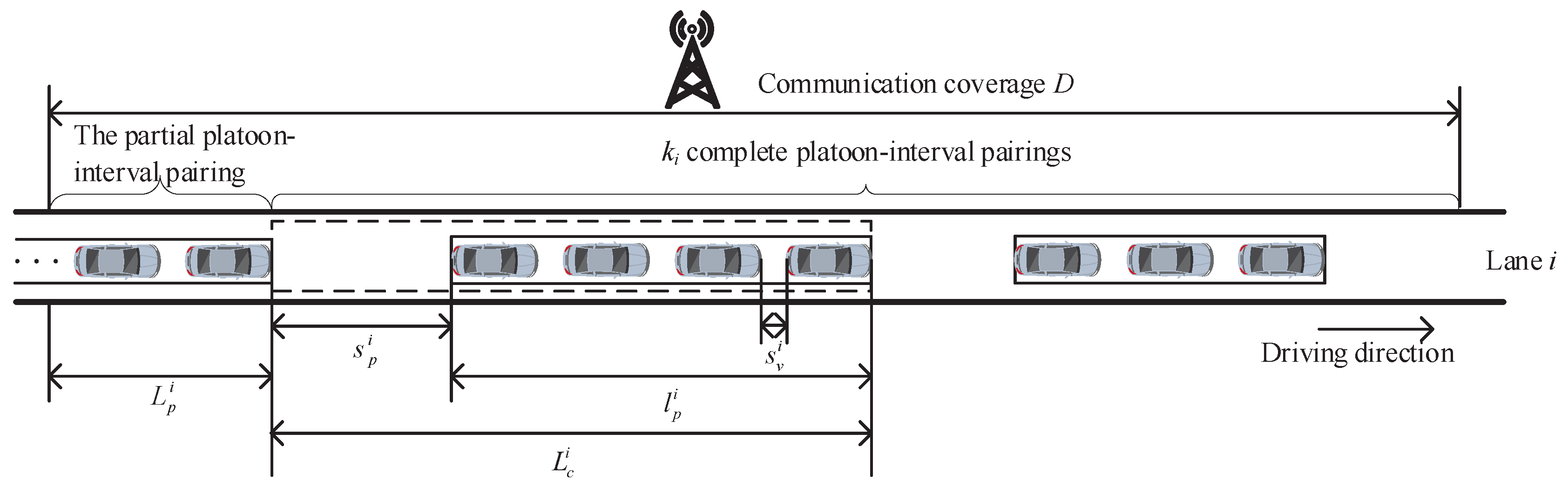 Sensors 18 04198 g003
