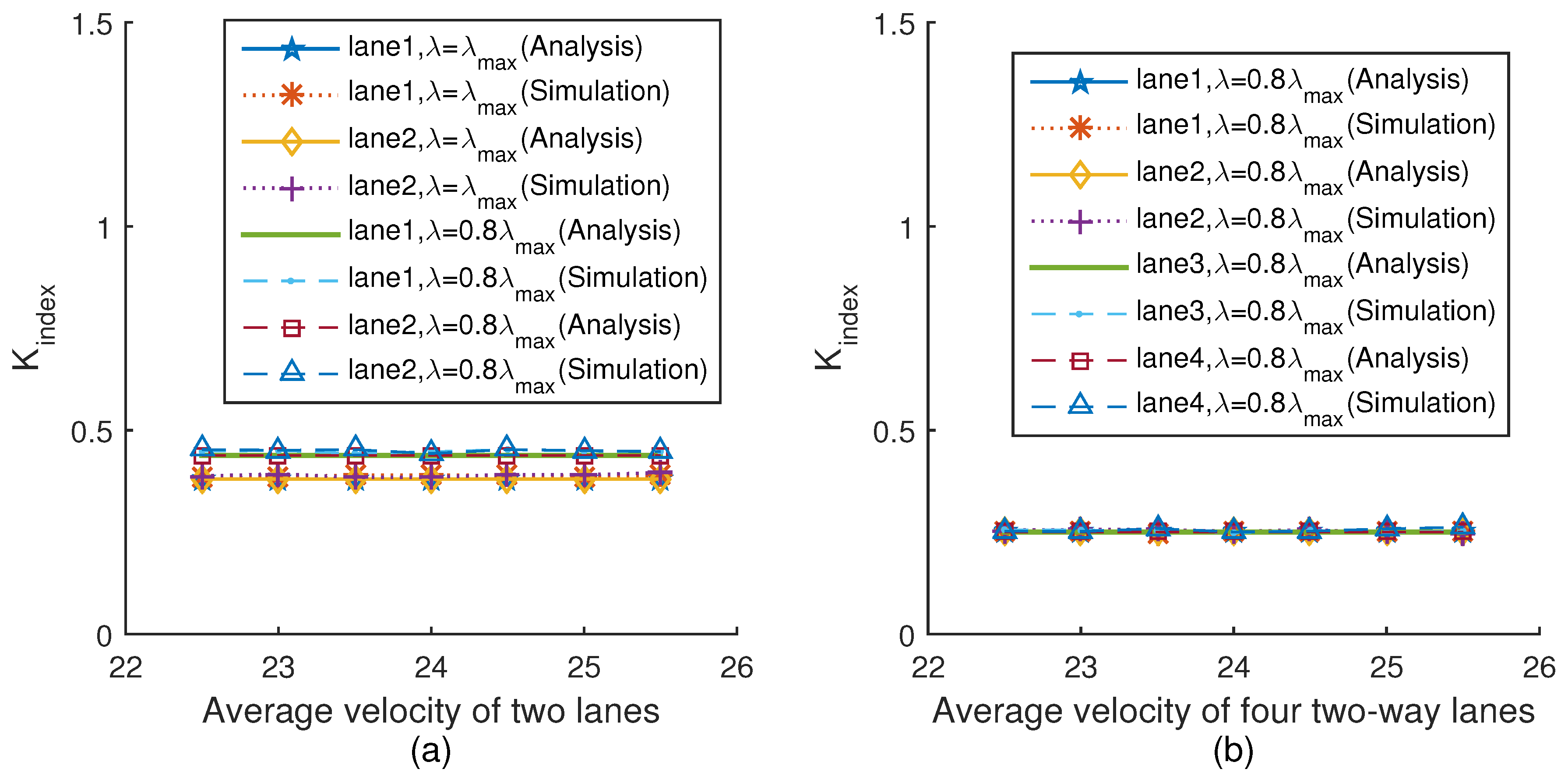 Sensors 18 04198 g004