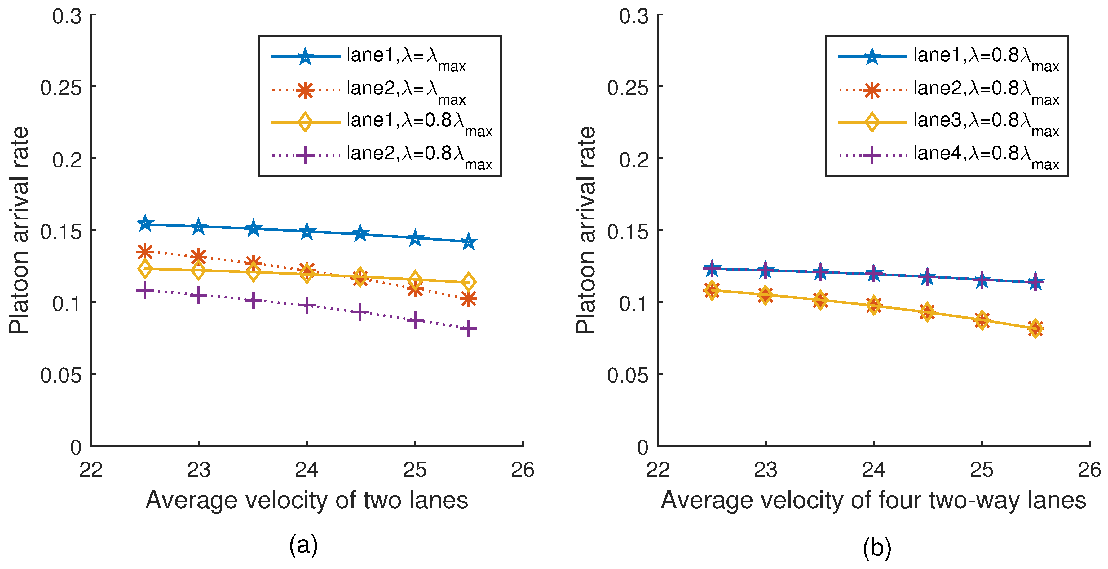 Sensors 18 04198 g005