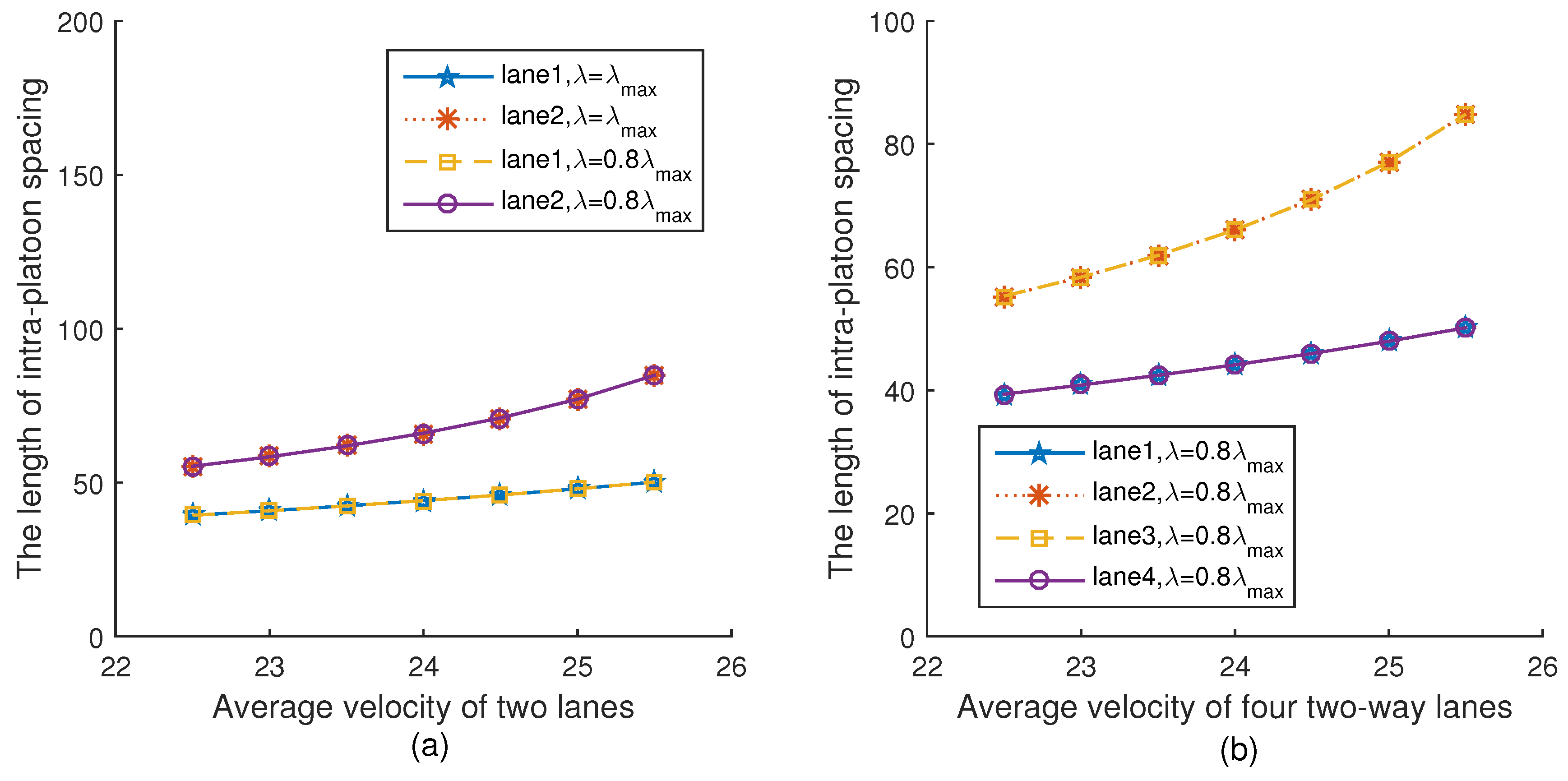 Sensors 18 04198 g006
