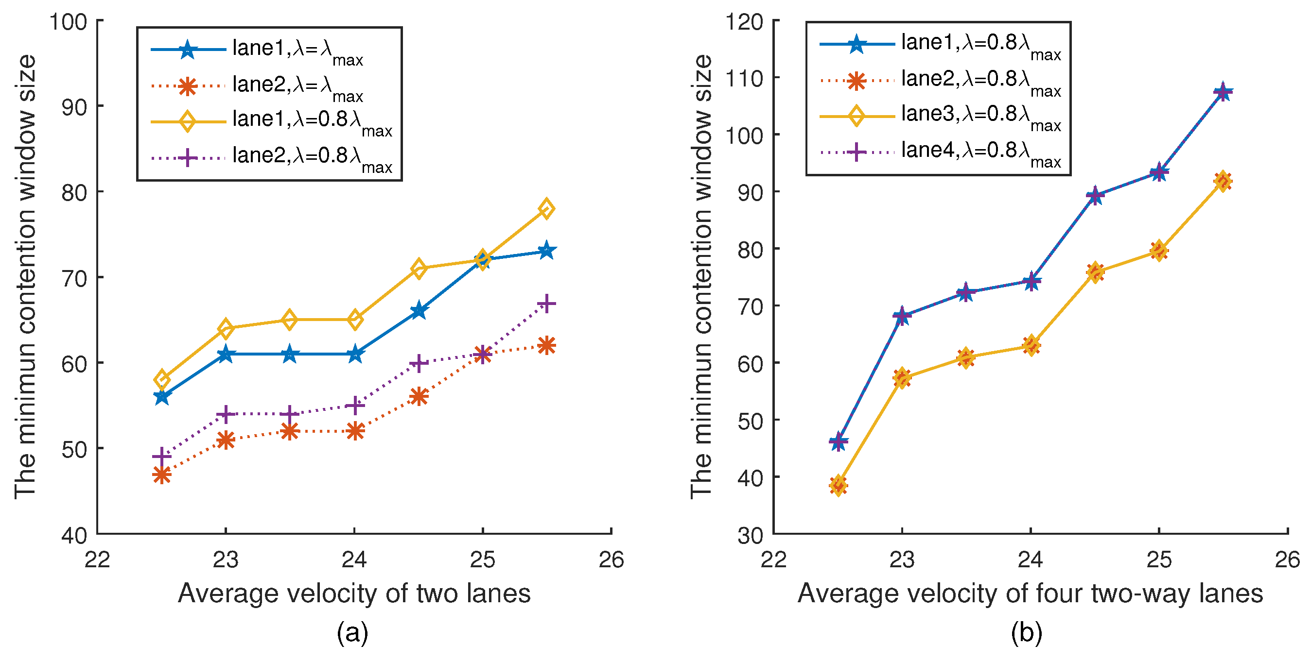 Sensors 18 04198 g009
