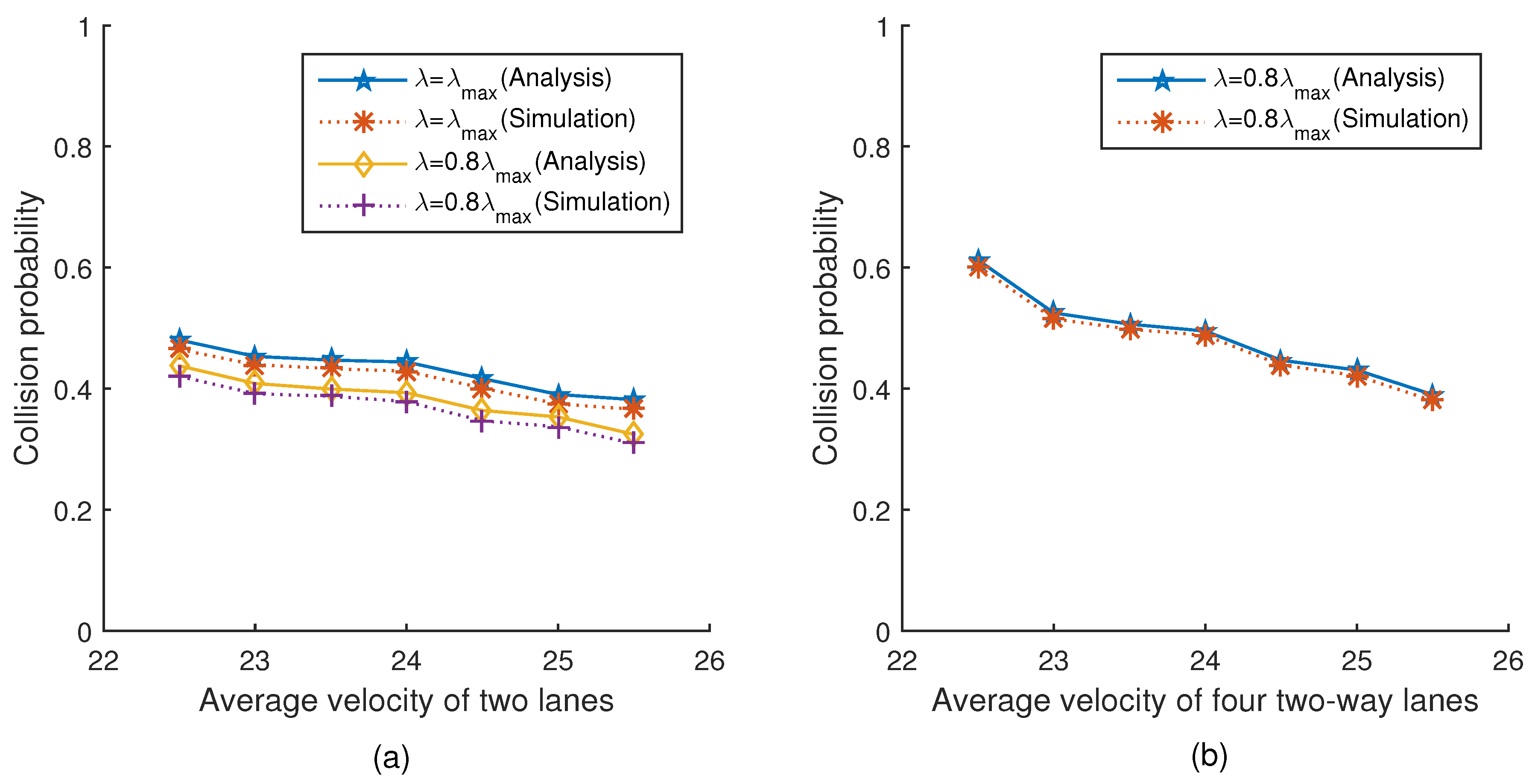 Sensors 18 04198 g010