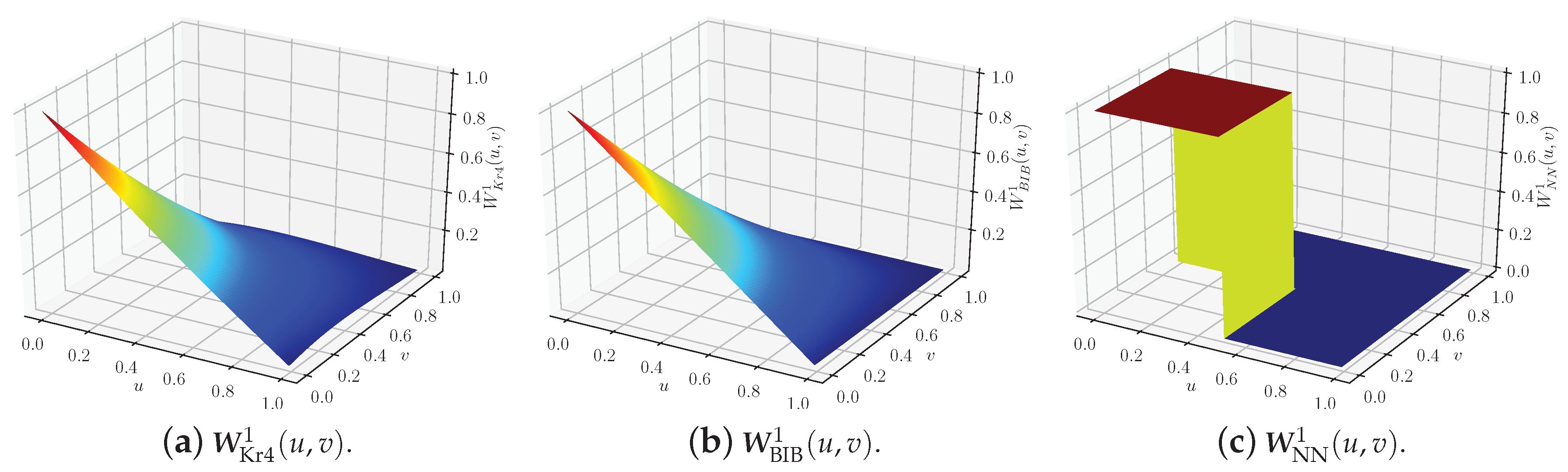 Sensors 18 04203 g009