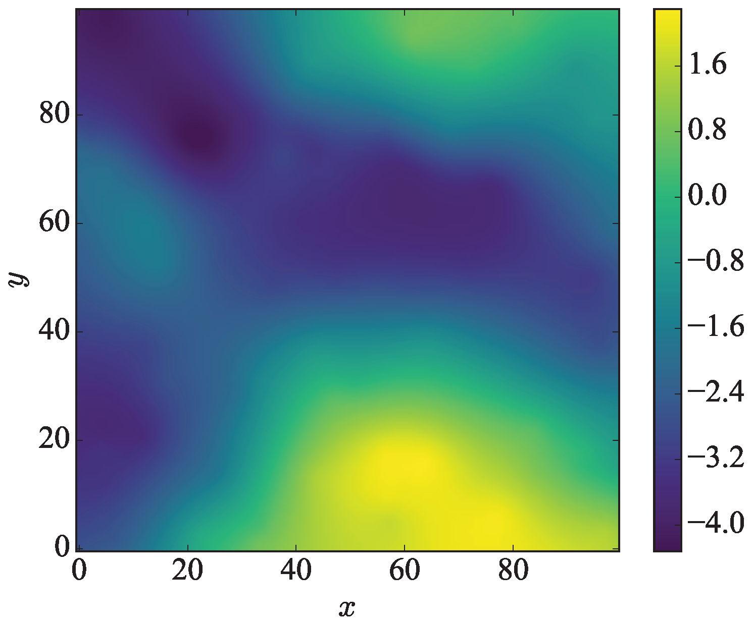 Sensors 18 04203 g011
