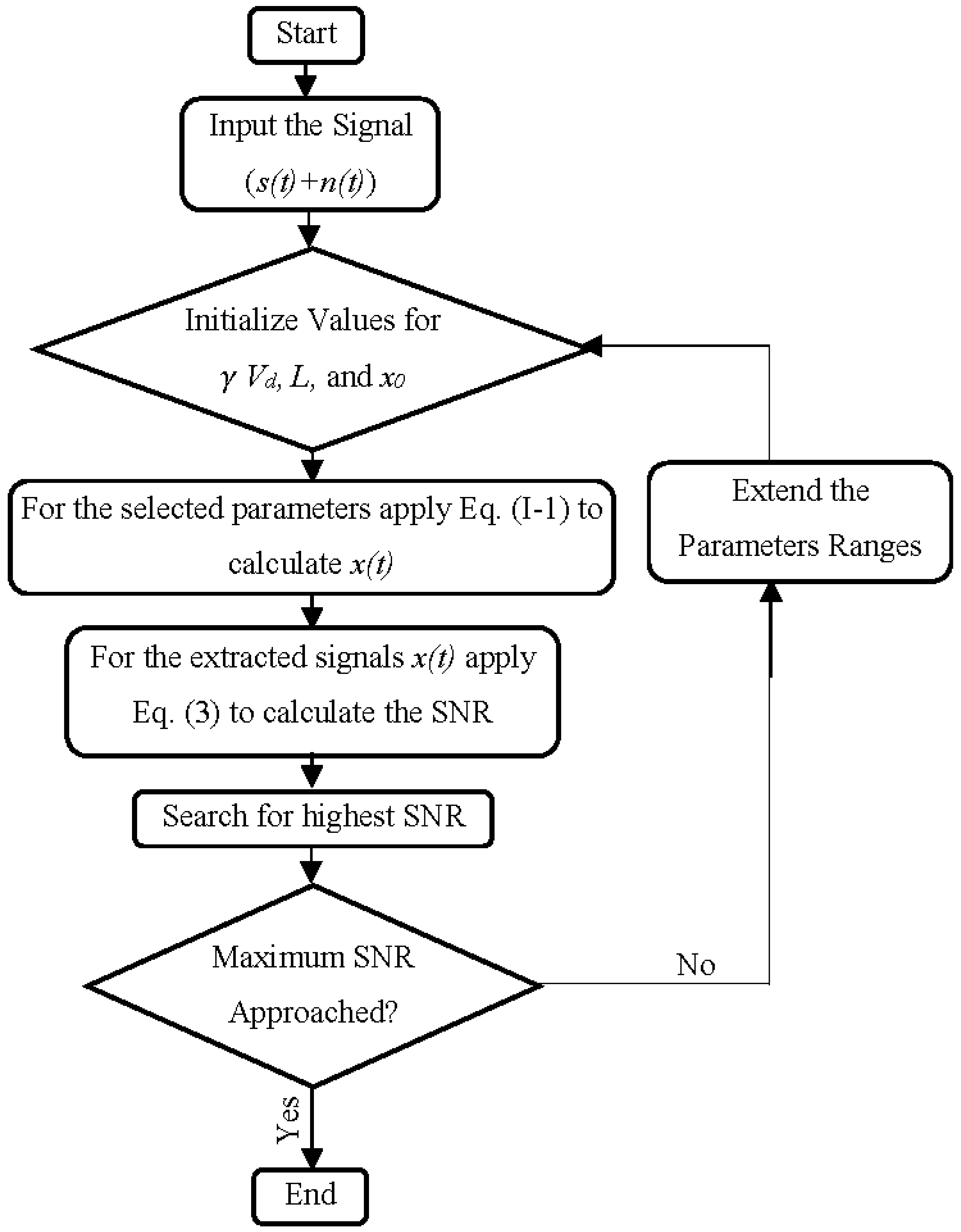 Sensors 18 04207 g002