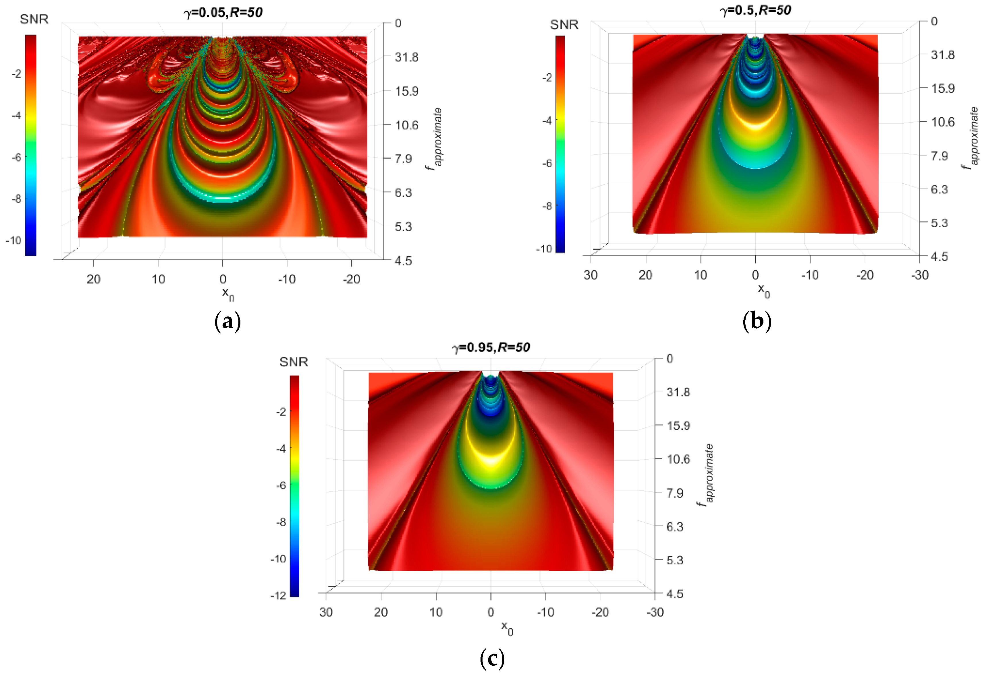 Sensors 18 04207 g007