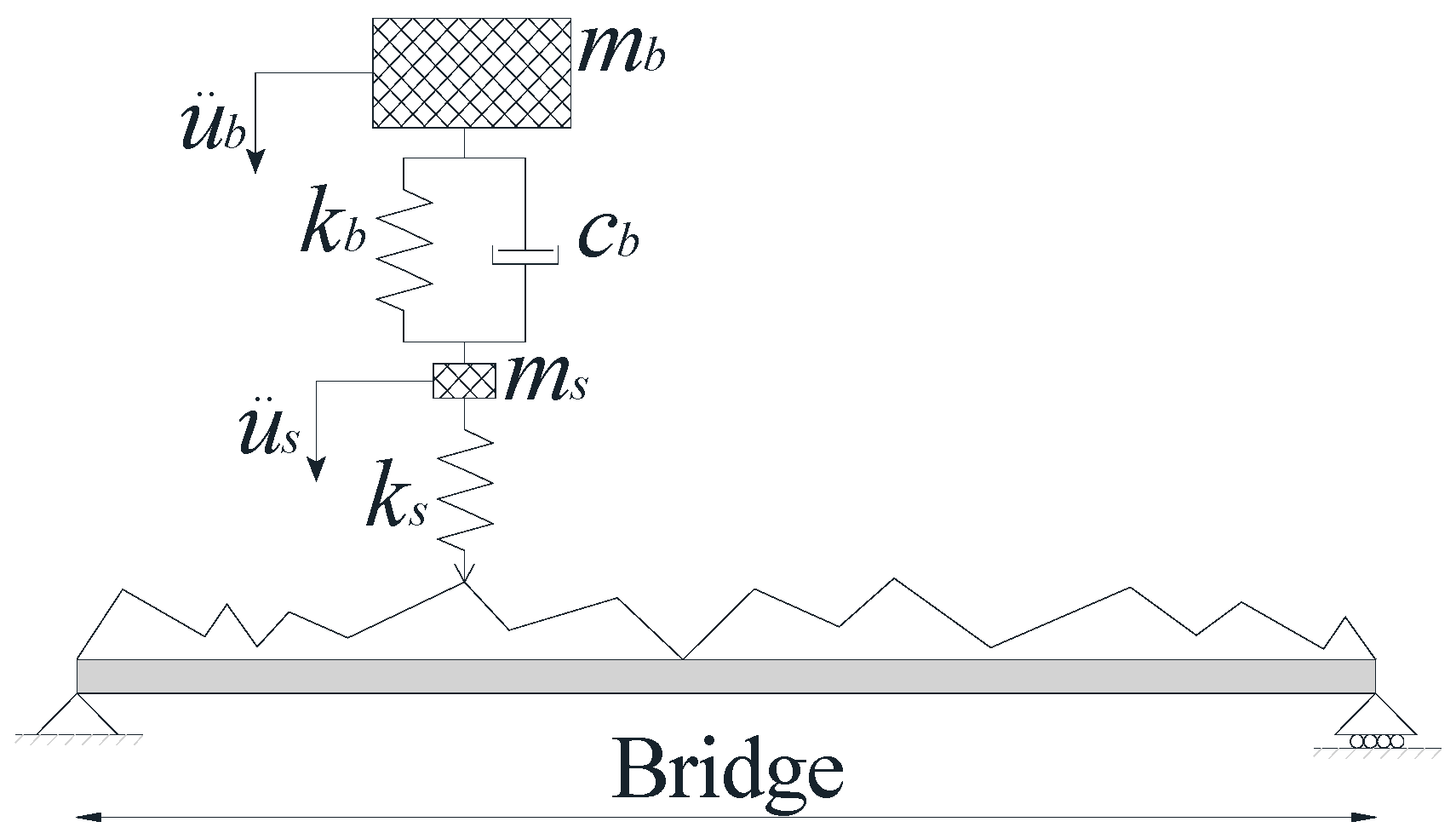 Sensors 18 04207 g009