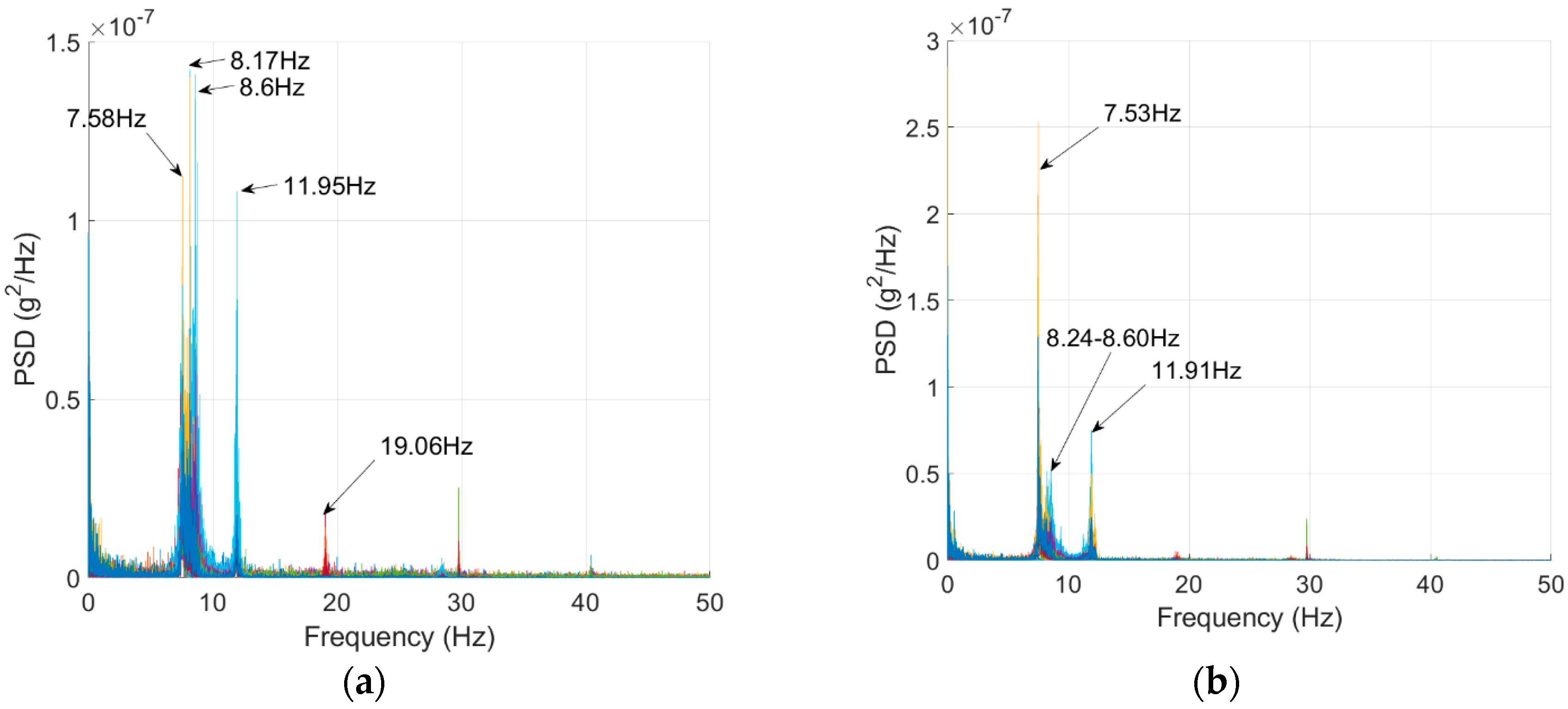 Sensors 18 04207 g016