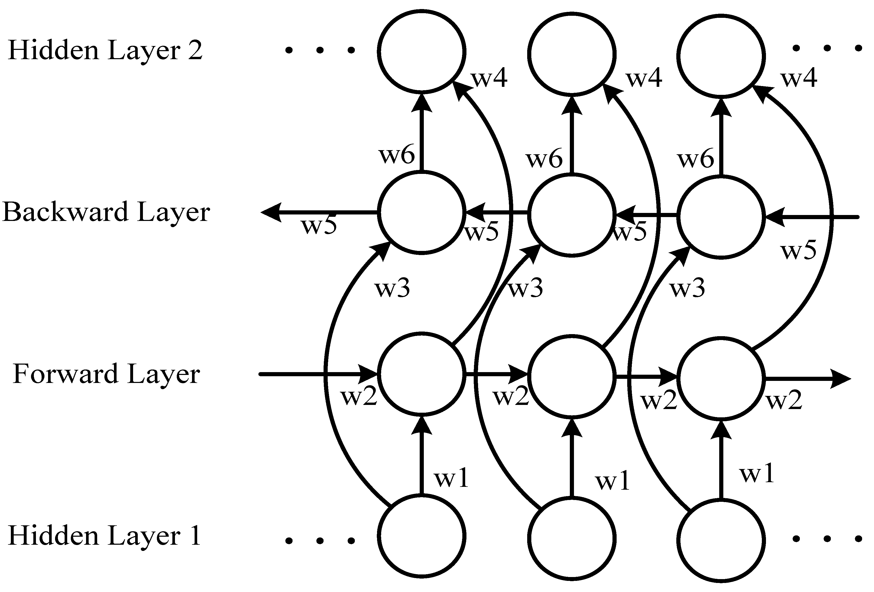 Sensors 18 04211 g006 Sensors 18 04211 g006