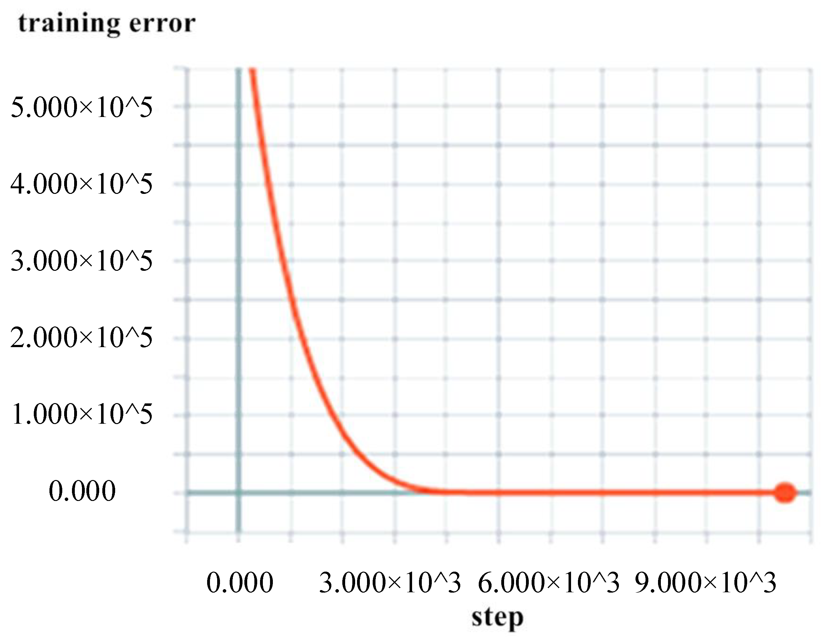 Sensors 18 04211 g013 Sensors 18 04211 g013