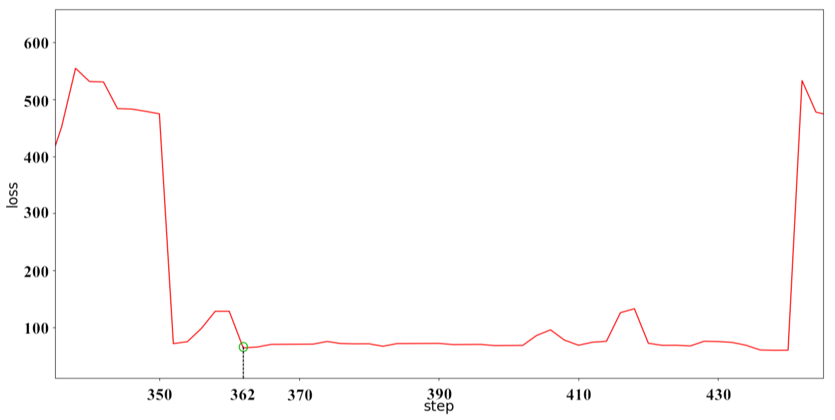 Sensors 18 04211 g016 Sensors 18 04211 g016
