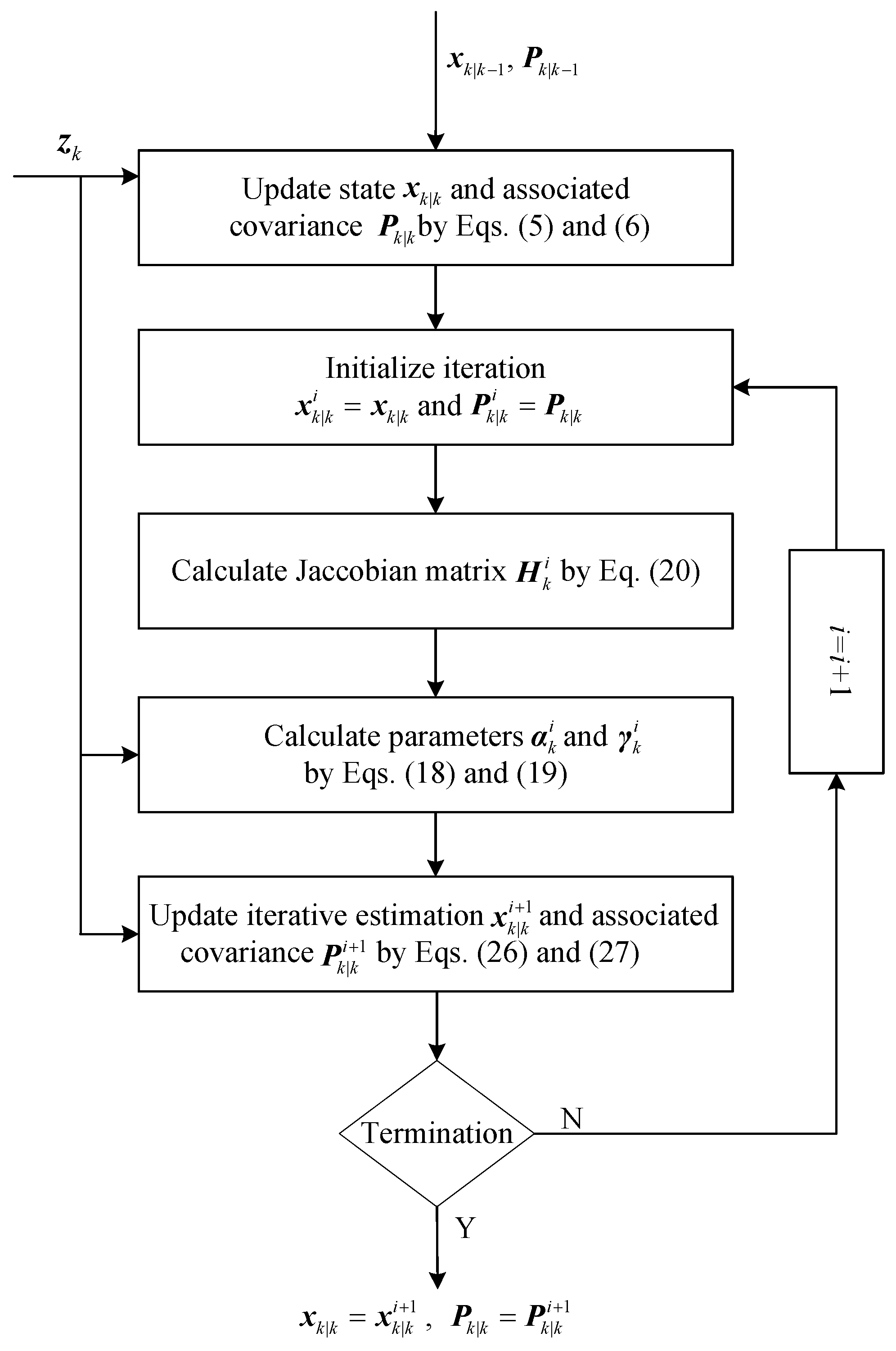 Sensors 18 04222 g001 Sensors 18 04222 g001