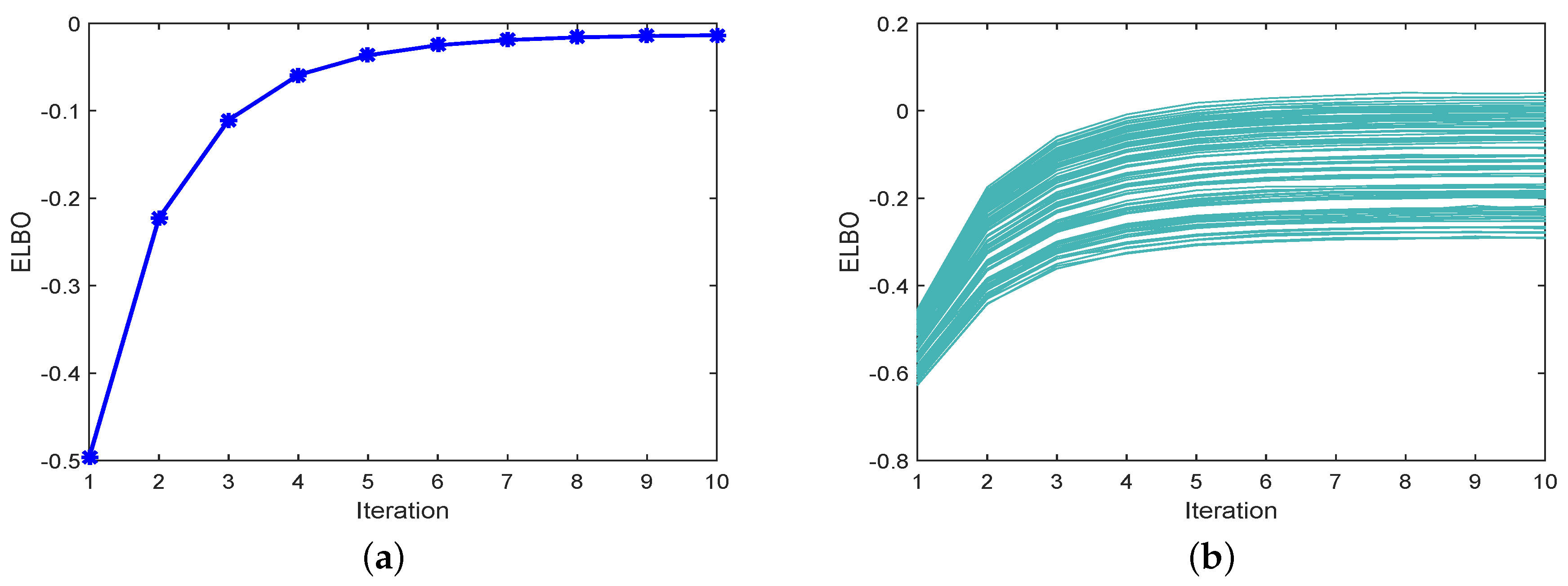 Sensors 18 04222 g004 Sensors 18 04222 g004