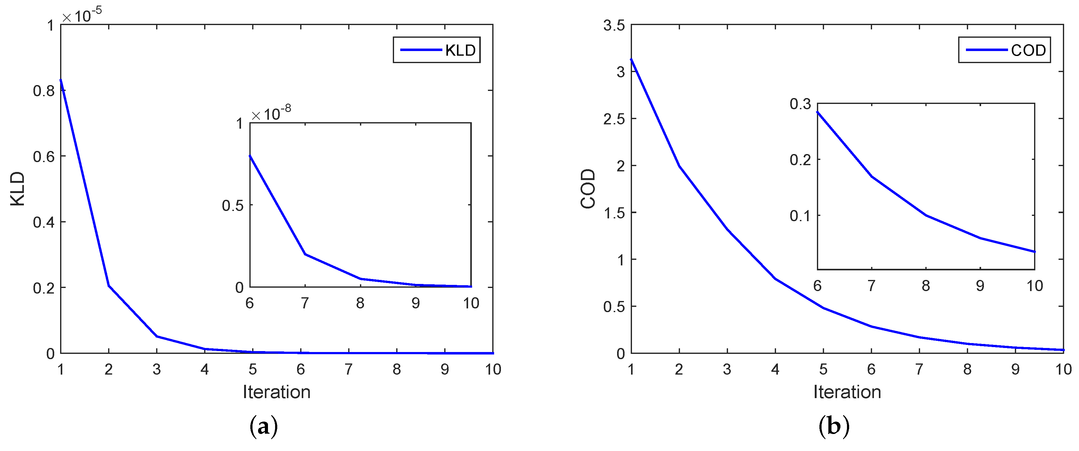Sensors 18 04222 g007 Sensors 18 04222 g007