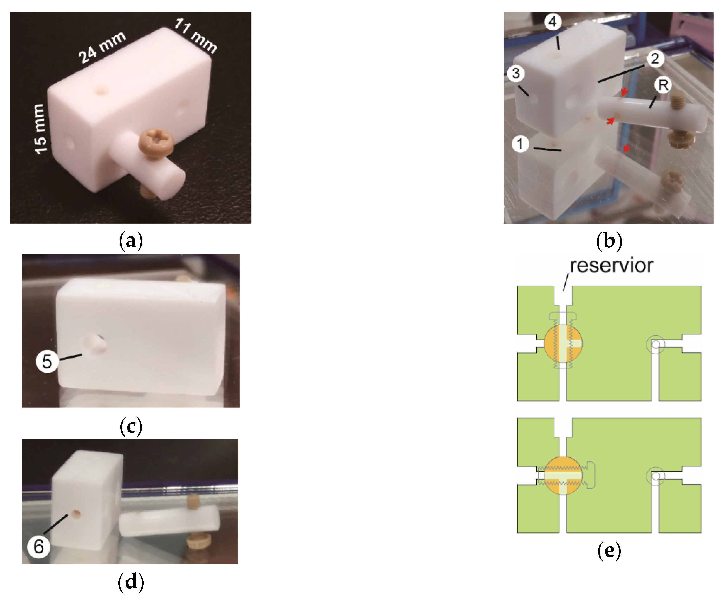 Sensors 18 04223 g001 Sensors 18 04223 g001